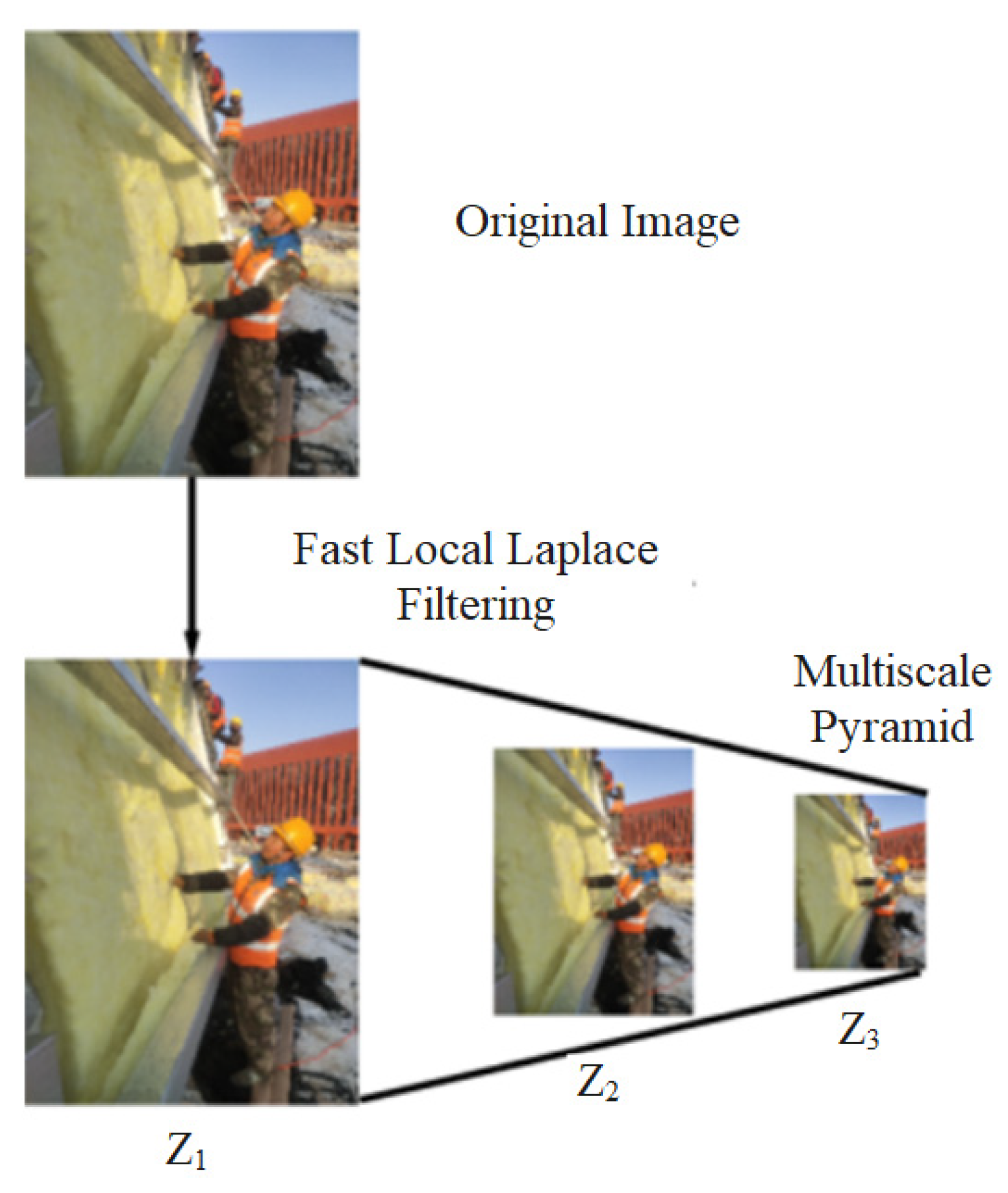 Buildings 13 02206 g004