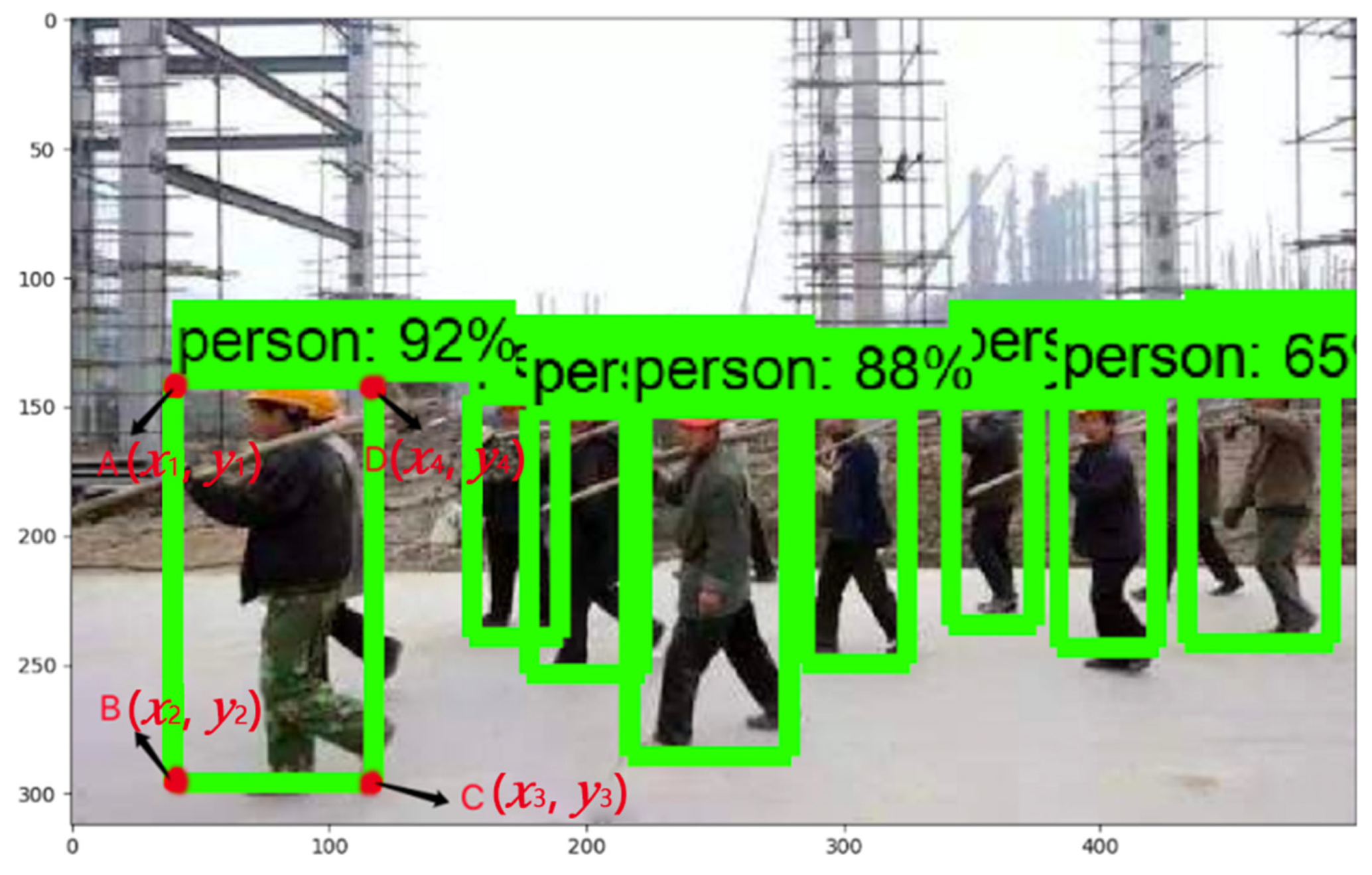 Buildings 13 02206 g007