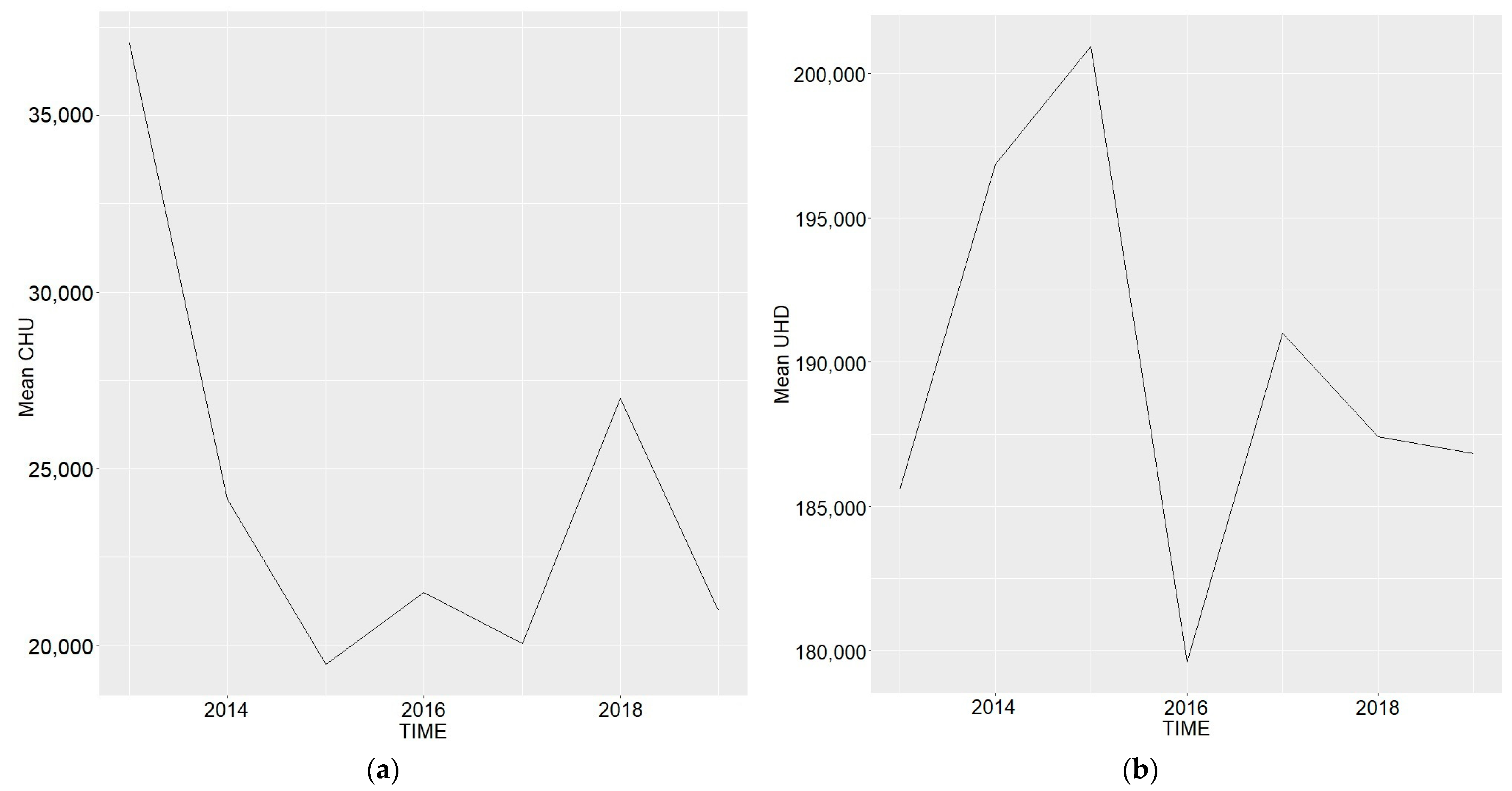 Buildings 13 02208 g002 Buildings 13 02208 g002