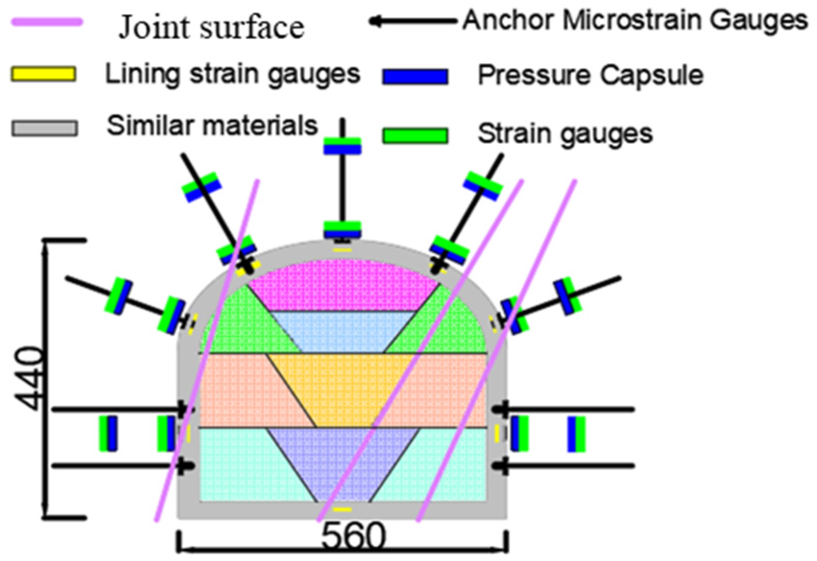 Buildings 13 02210 g003
