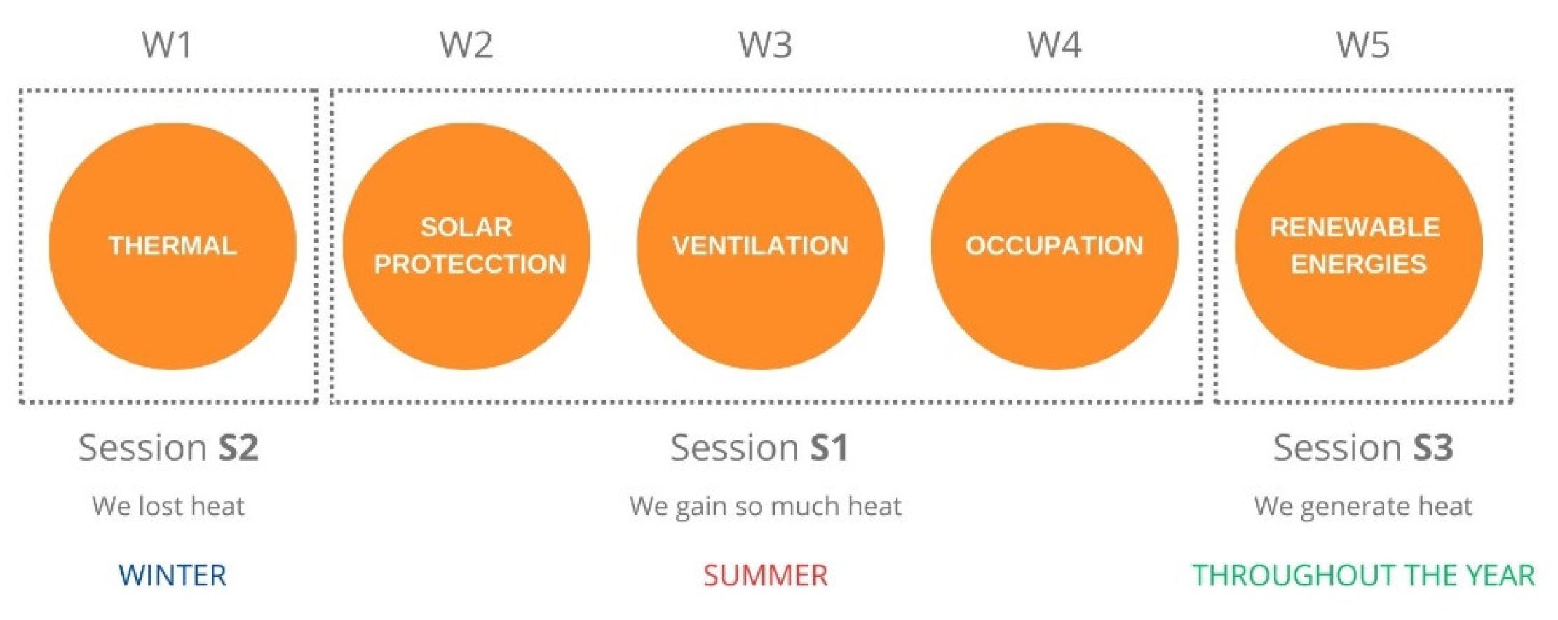 Buildings 13 02213 g002