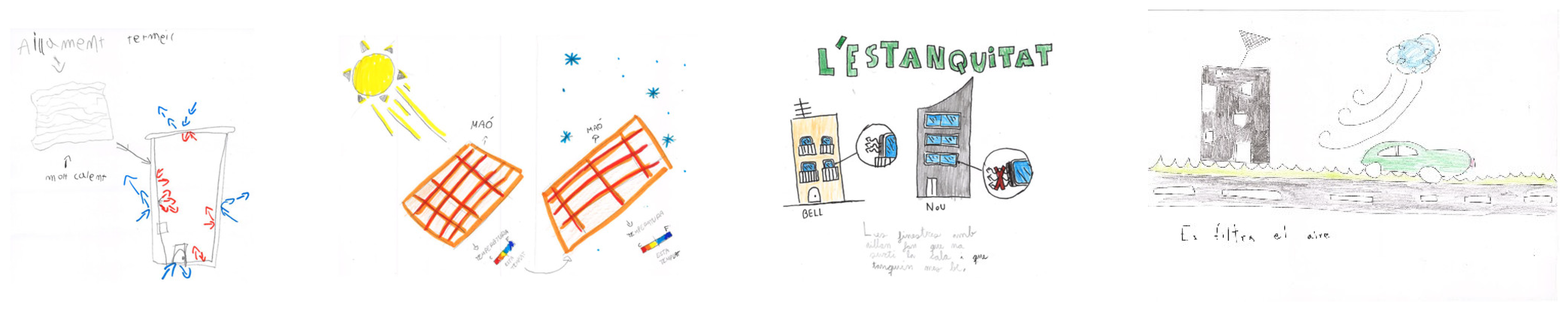 Buildings 13 02213 g007