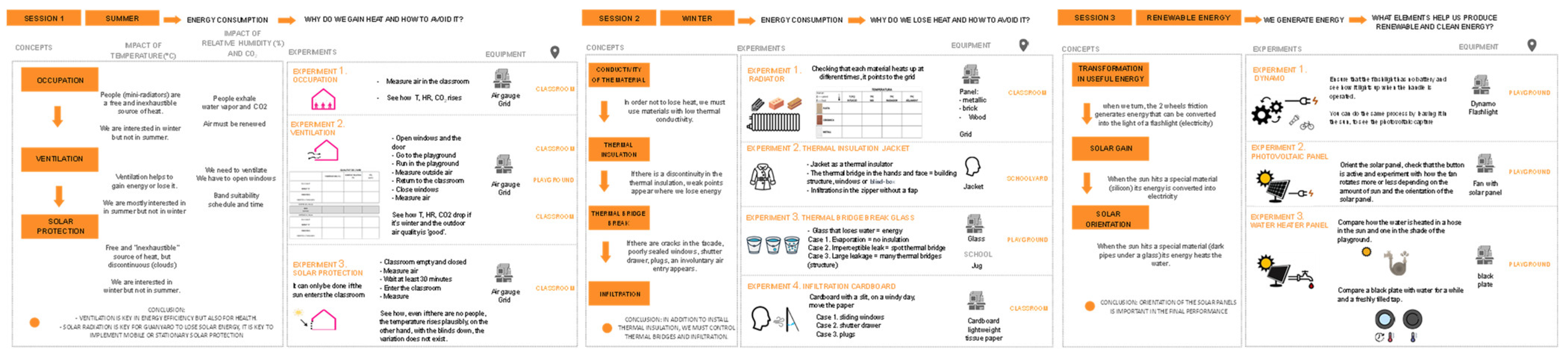 Buildings 13 02213 g010