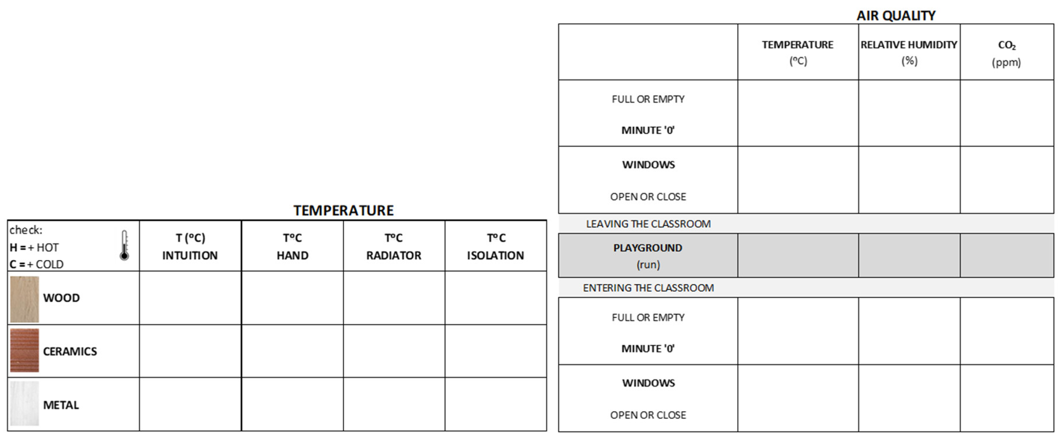 Buildings 13 02213 g012