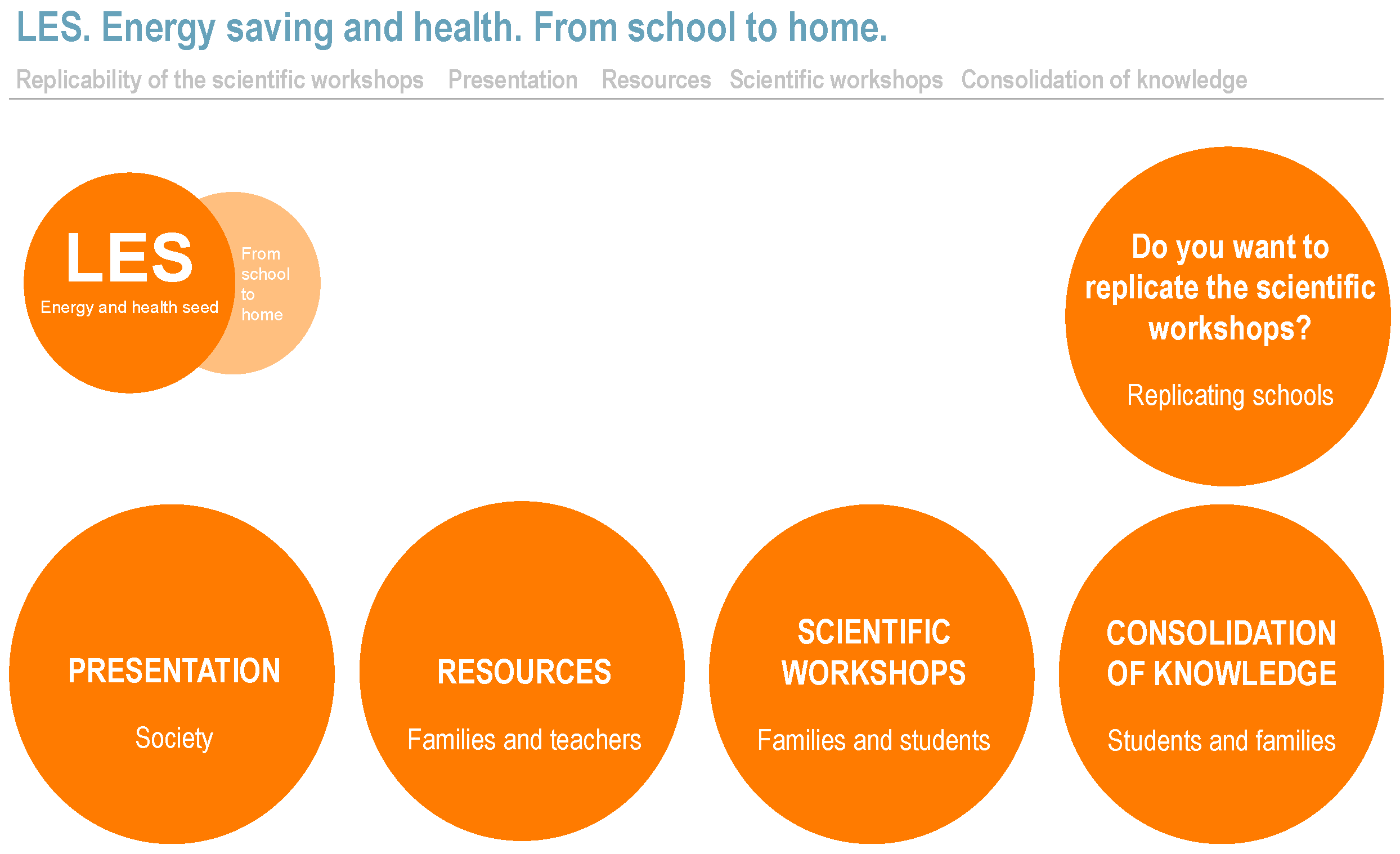 Buildings 13 02213 g020