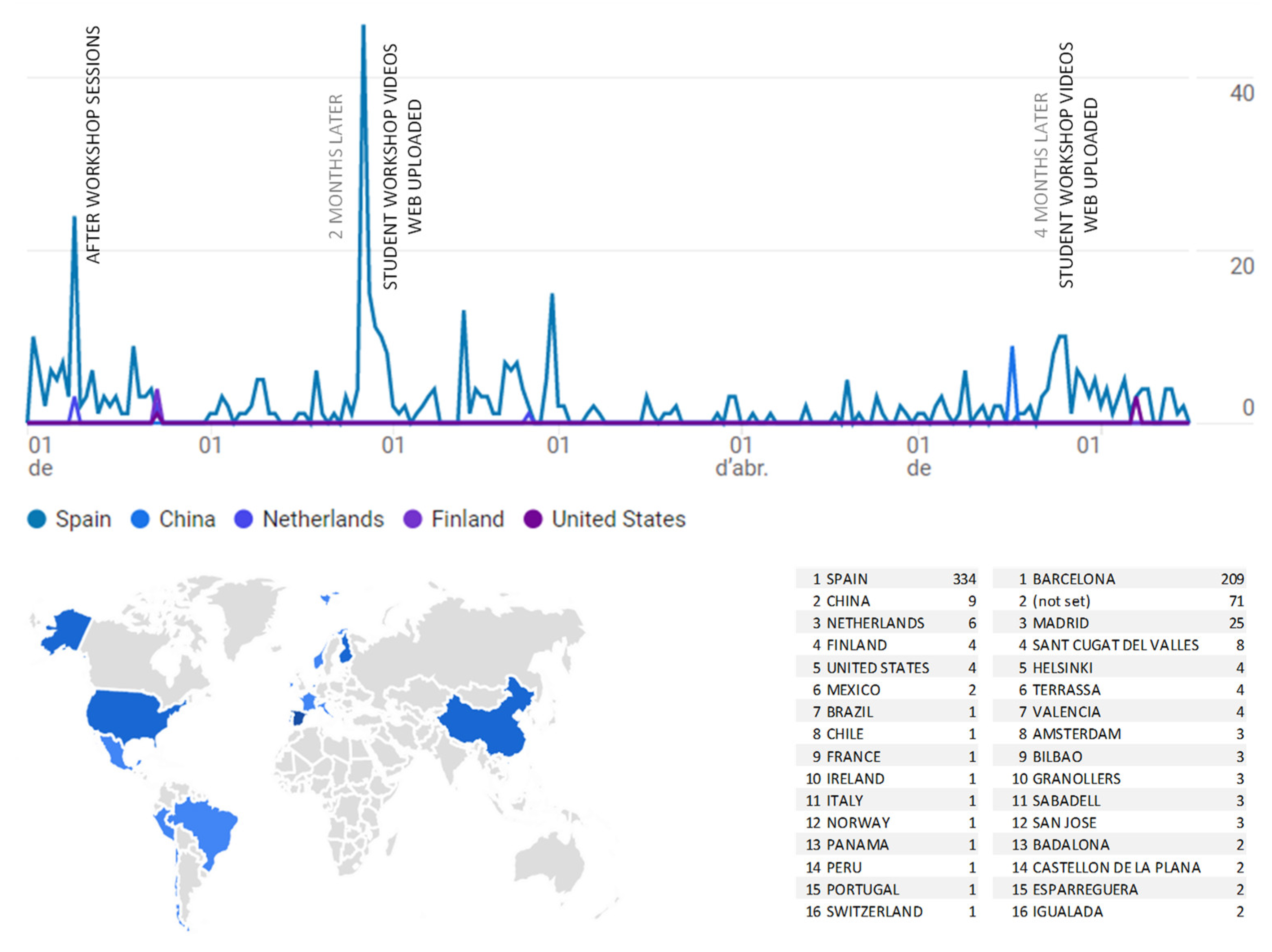 Buildings 13 02213 g021