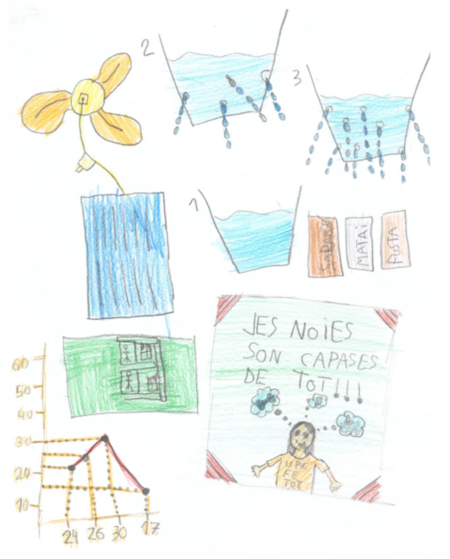 Buildings 13 02213 g023