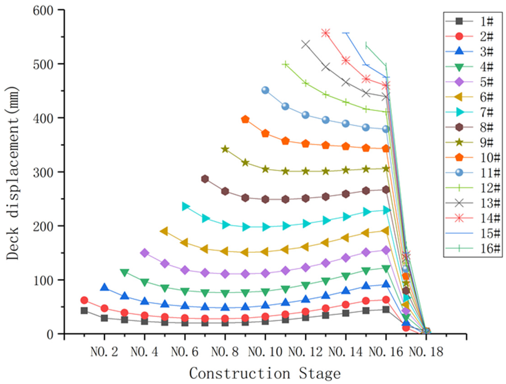 Buildings 13 02214 g011
