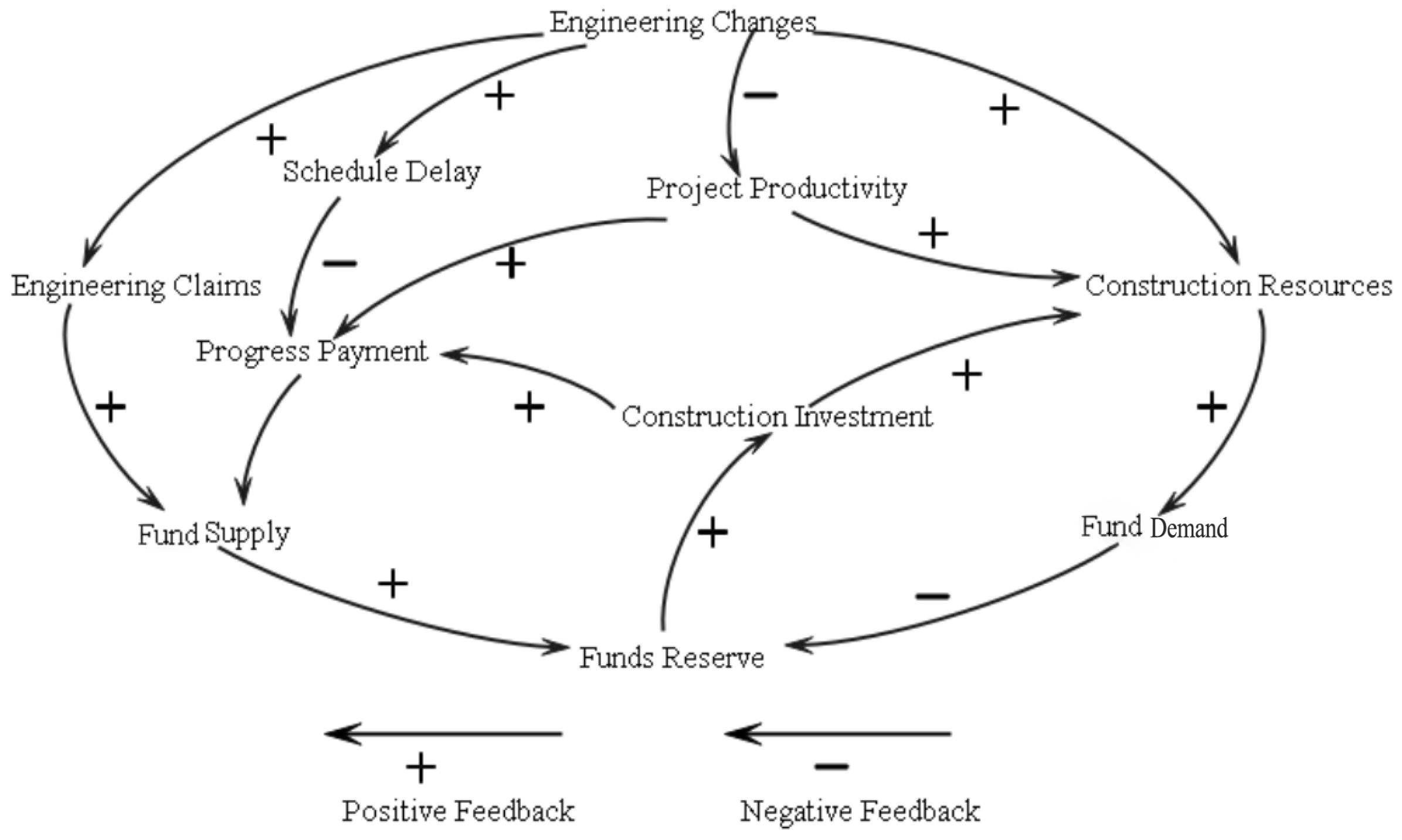 Buildings 13 02218 g001