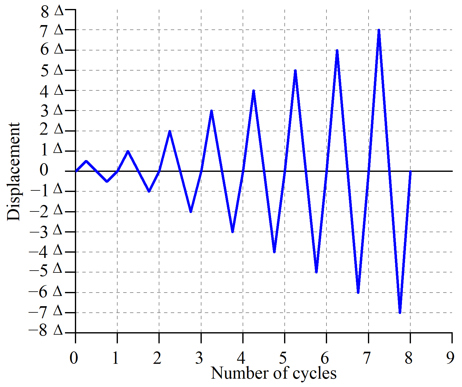 Buildings 13 02220 g002