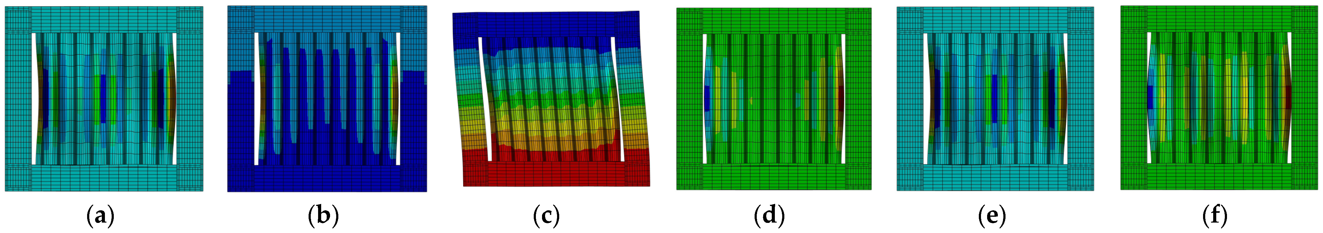 Buildings 13 02220 g007