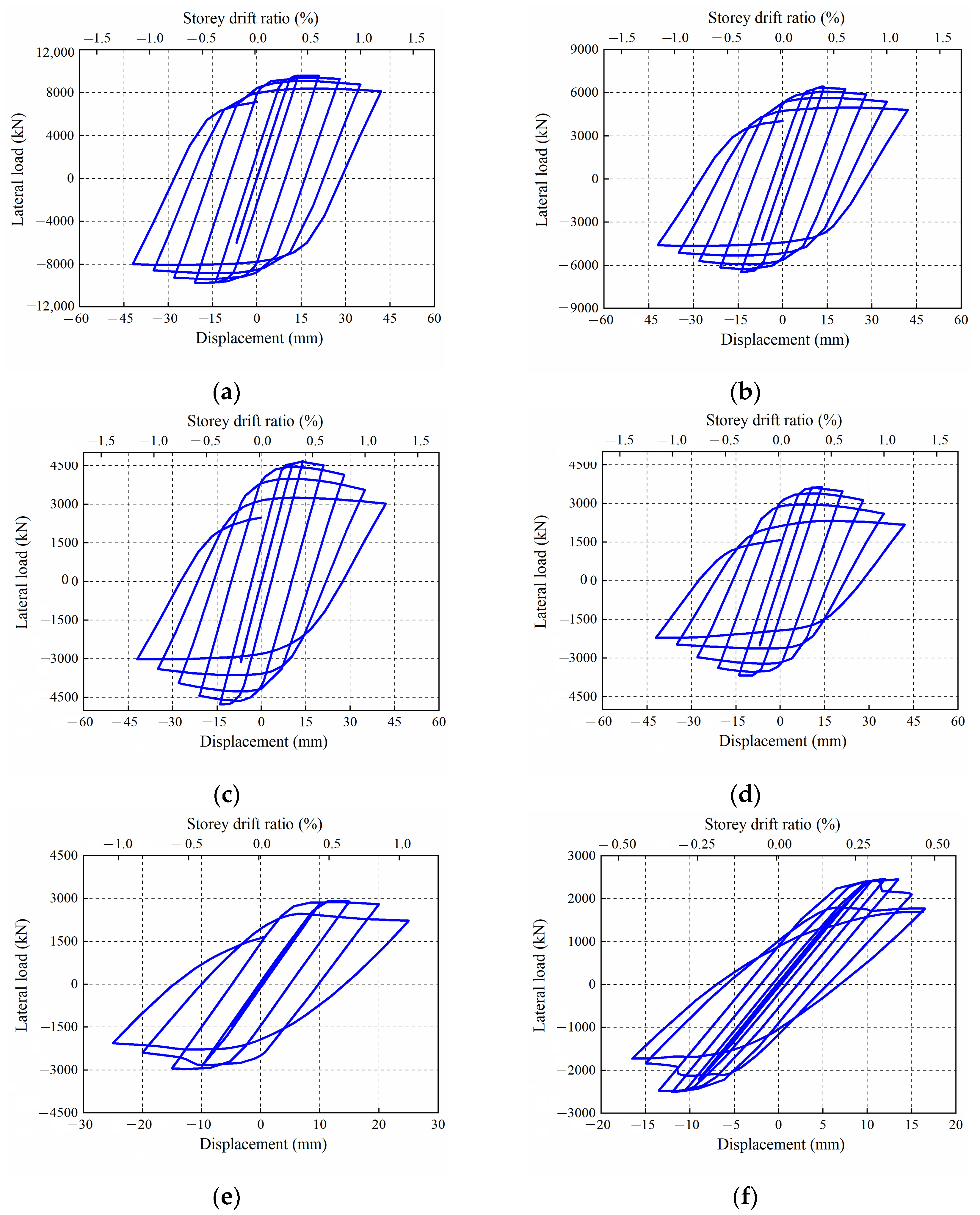 Buildings 13 02220 g009