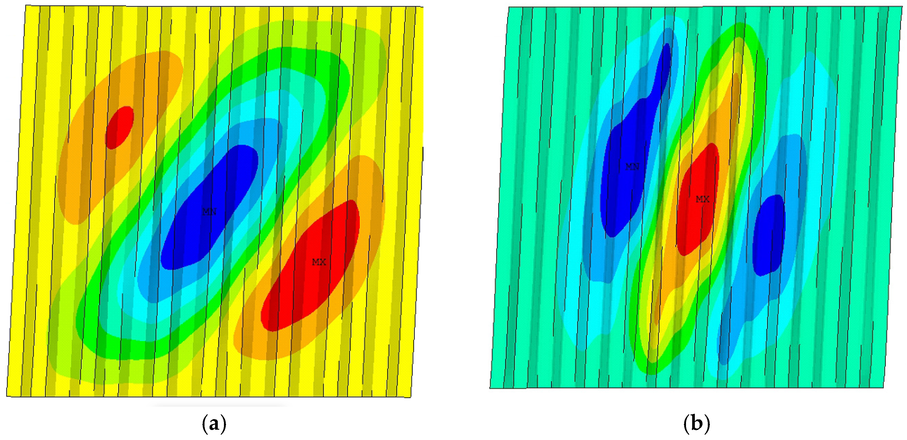 Buildings 13 02220 g011