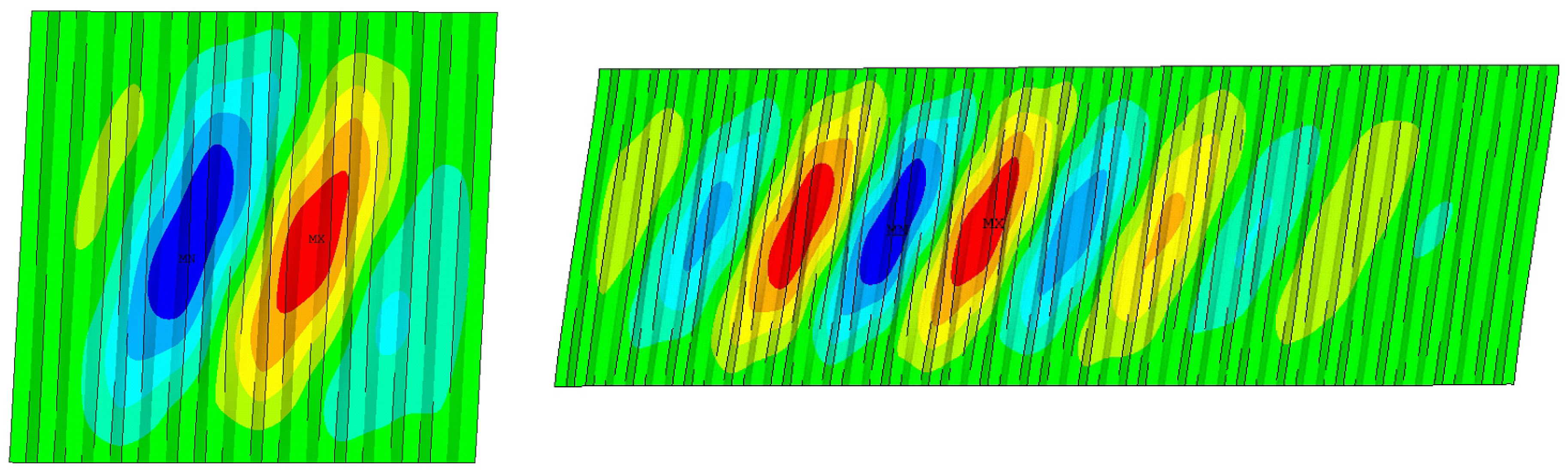 Buildings 13 02220 g015