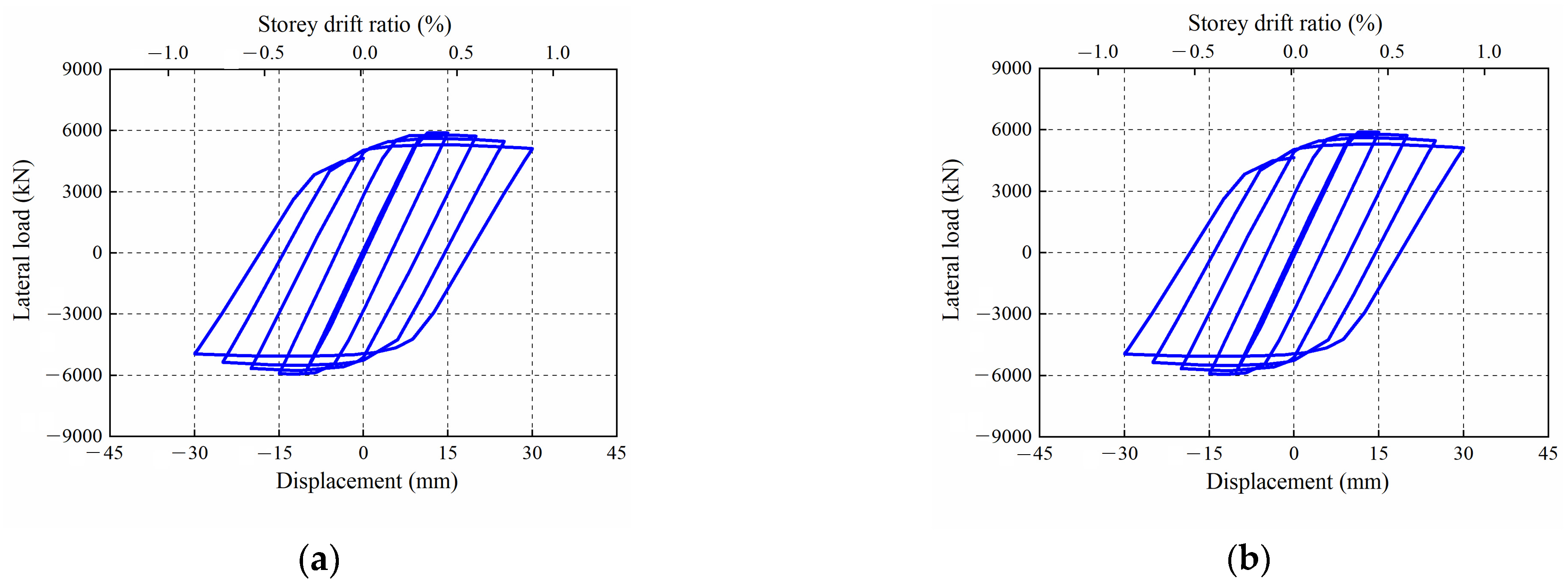 Buildings 13 02220 g021a