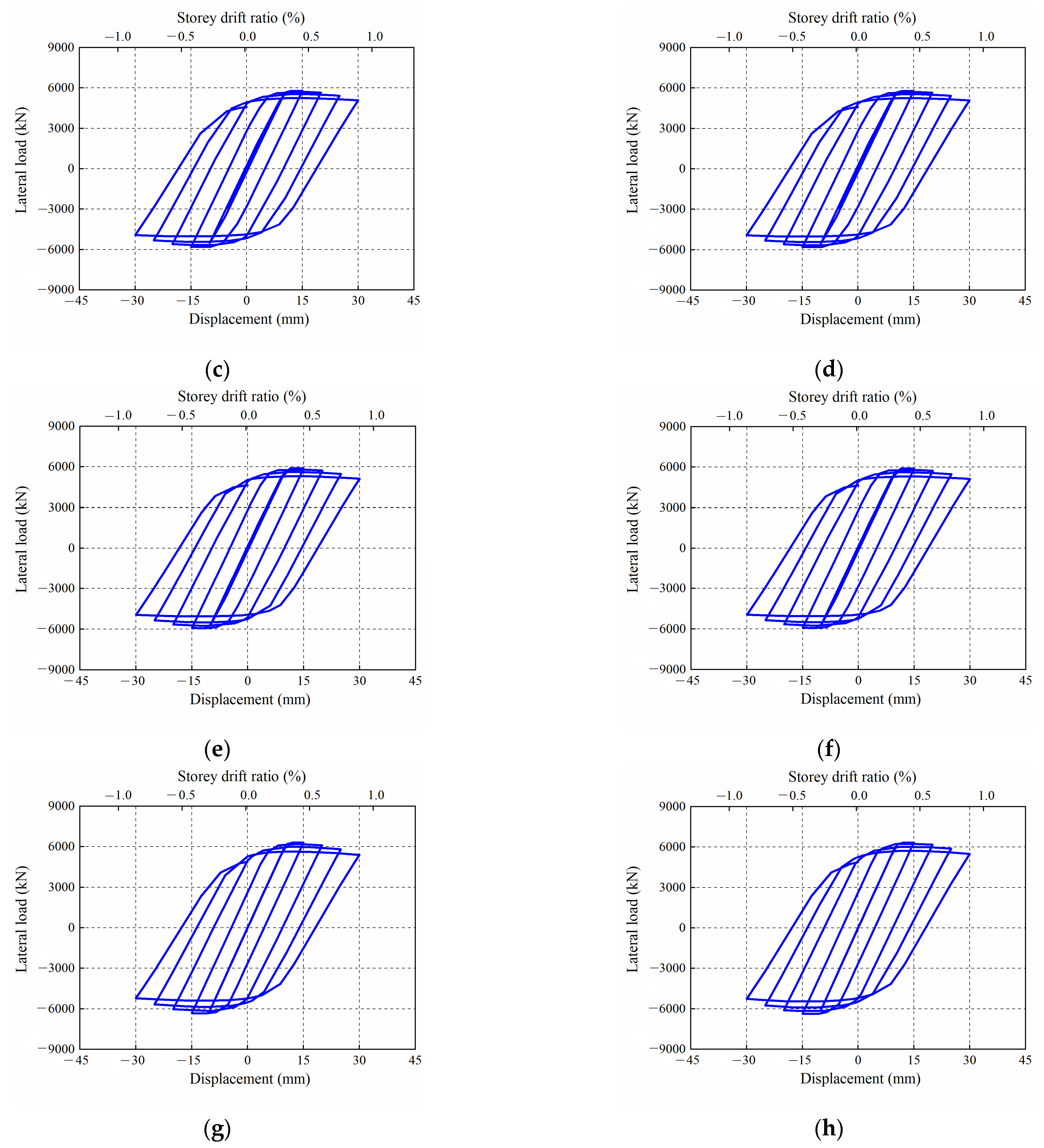 Buildings 13 02220 g021b