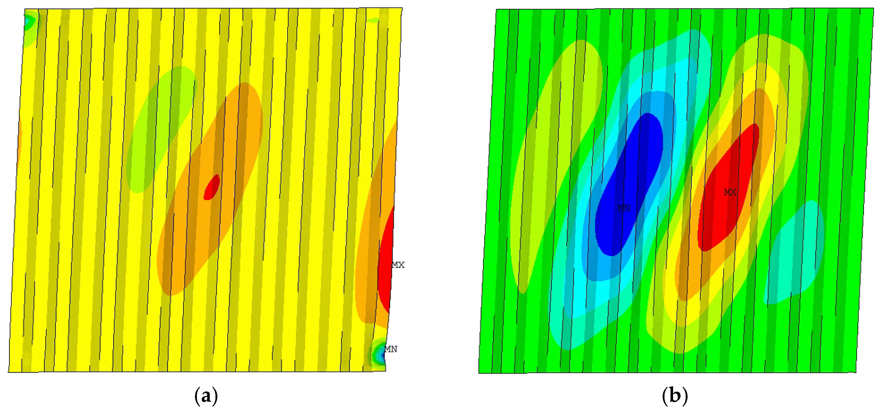 Buildings 13 02220 g023