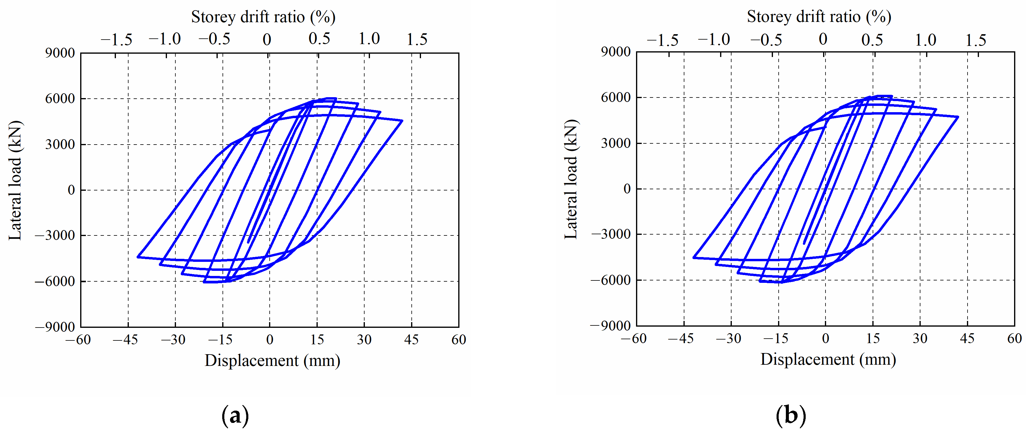 Buildings 13 02220 g025a