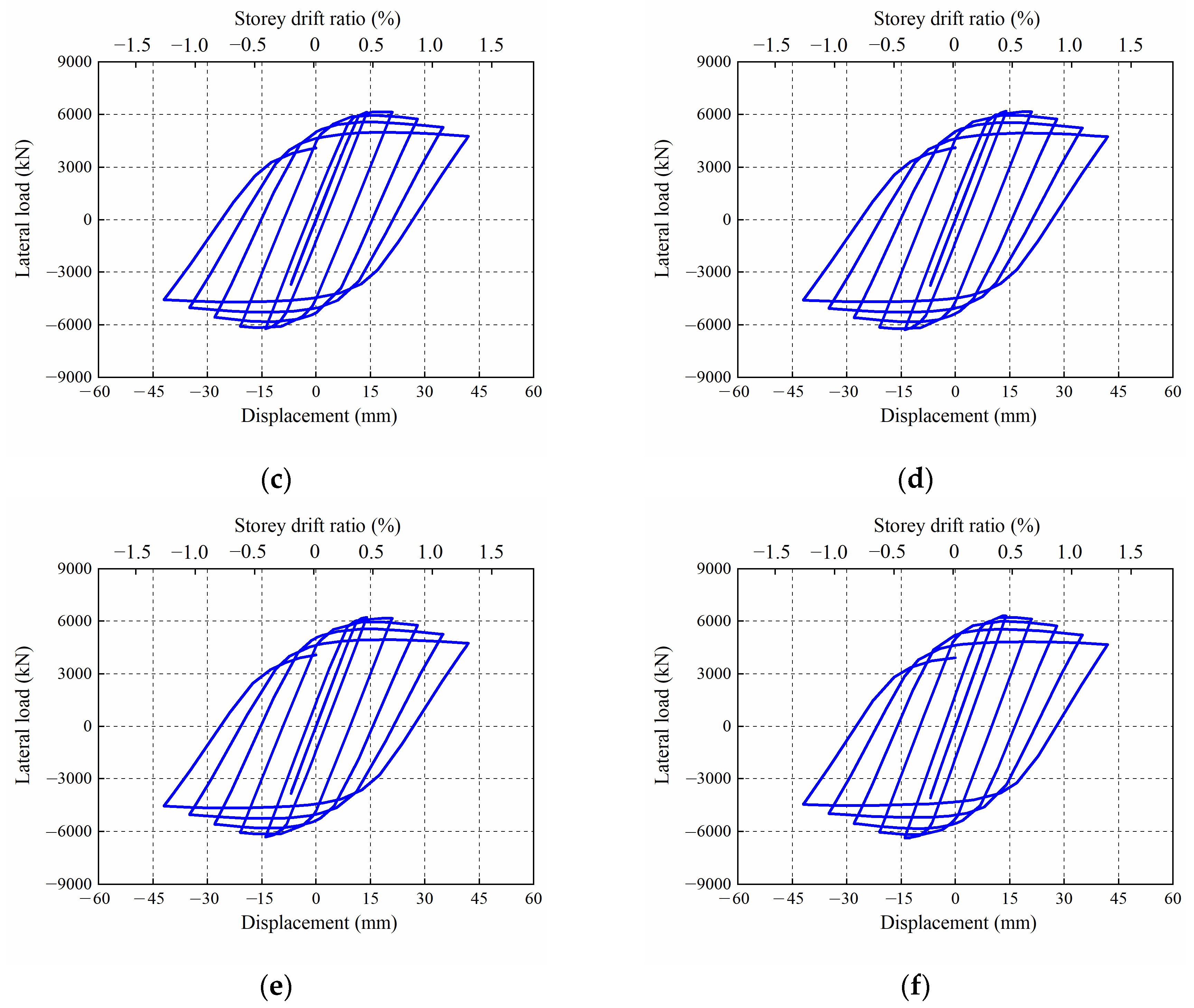 Buildings 13 02220 g025b