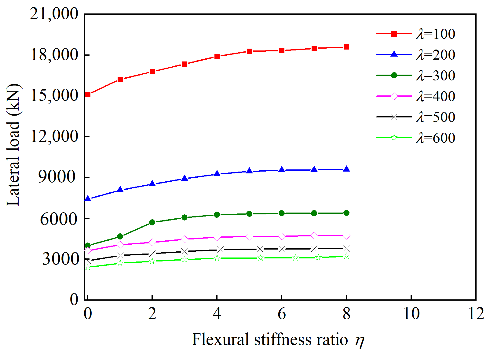Buildings 13 02220 g028