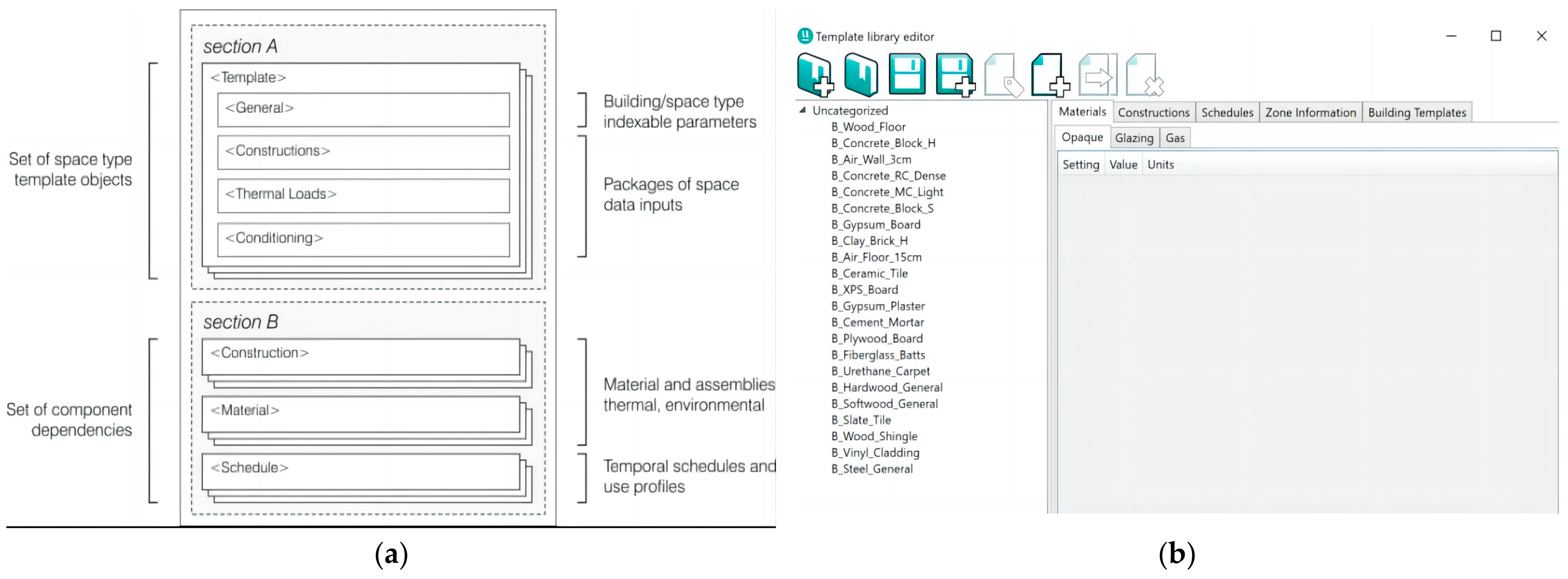 Buildings 13 02222 g003