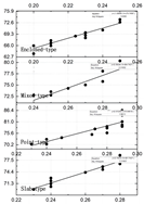 Buildings 13 02222 i030