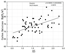 Buildings 13 02222 i035