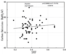 Buildings 13 02222 i037