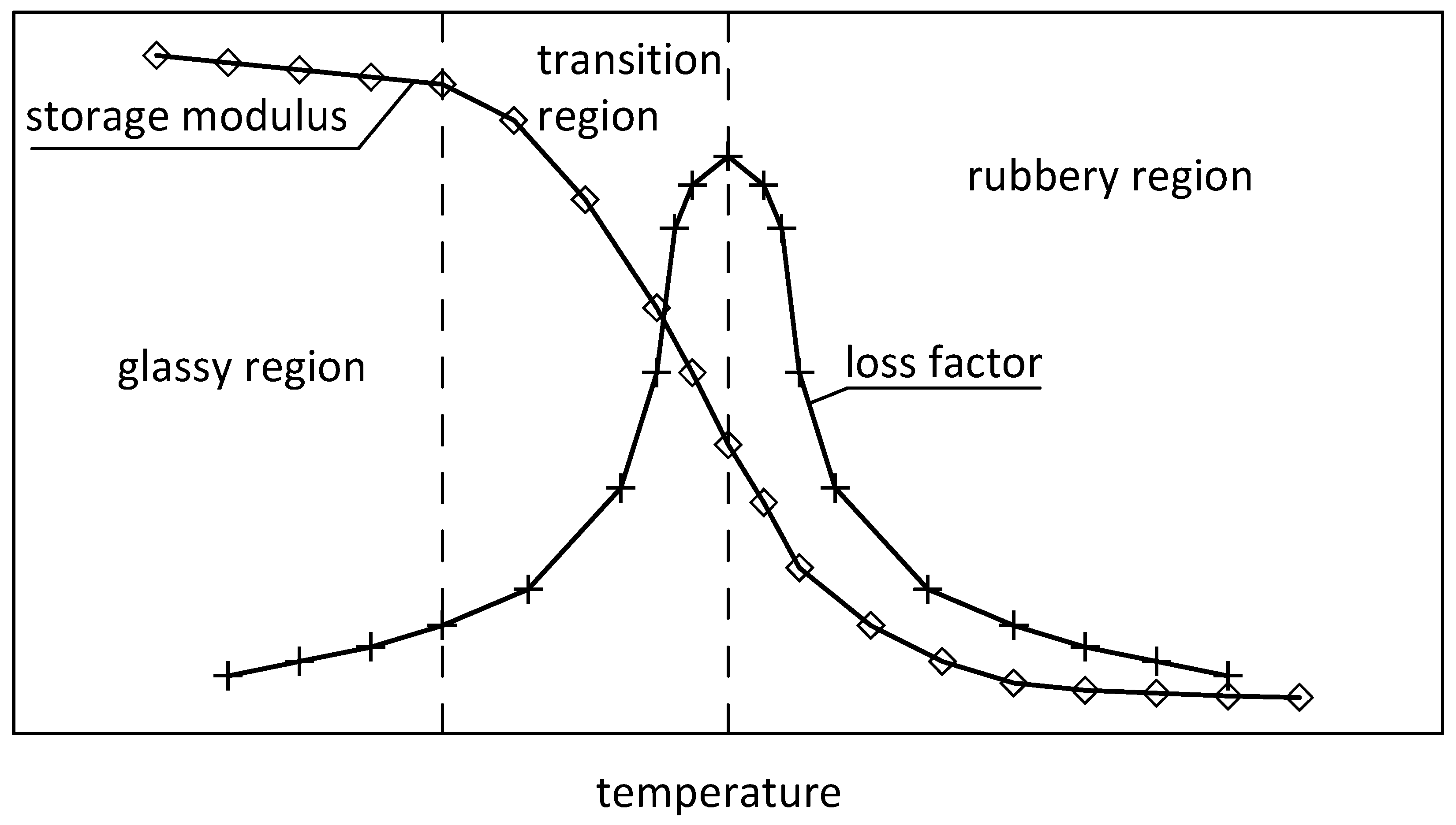 Buildings 13 02223 g001