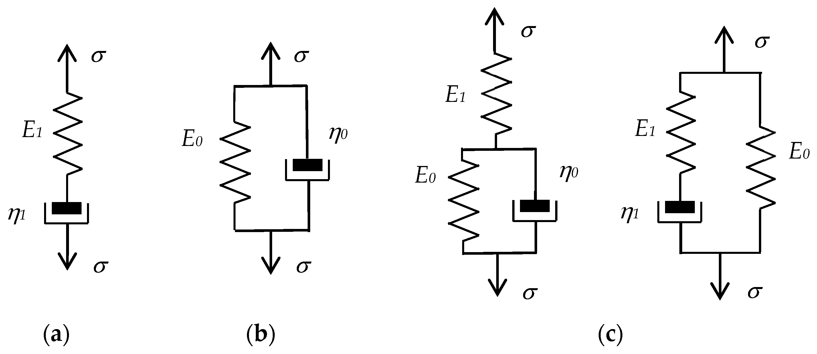 Buildings 13 02223 g002