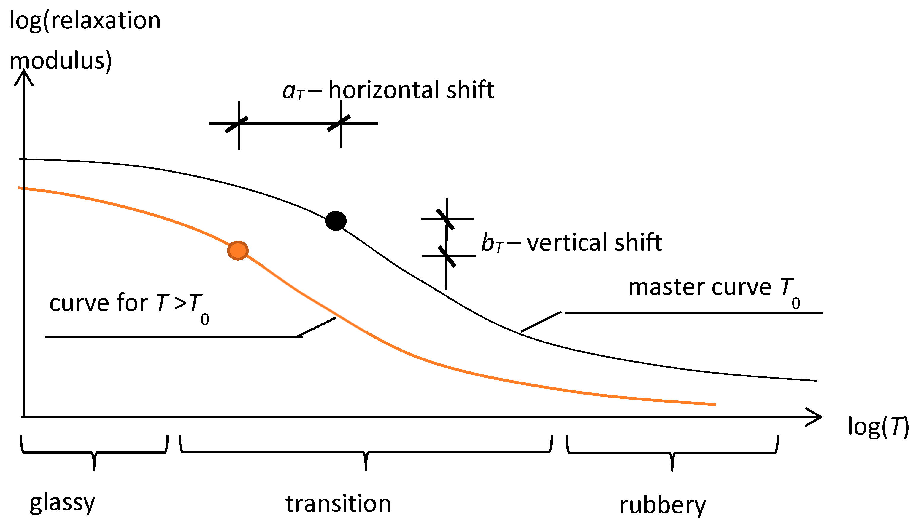 Buildings 13 02223 g004