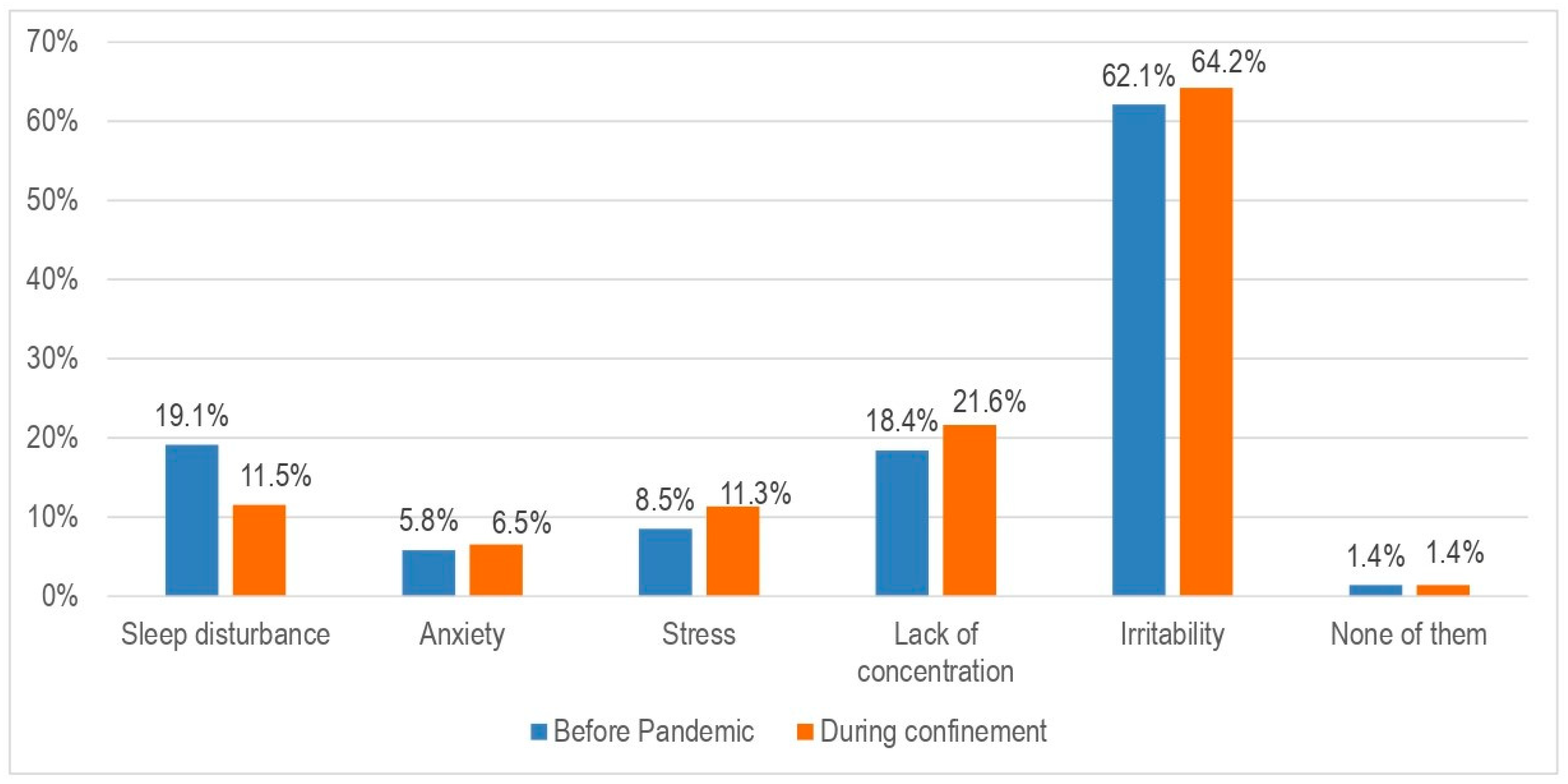 Buildings 13 02224 g005