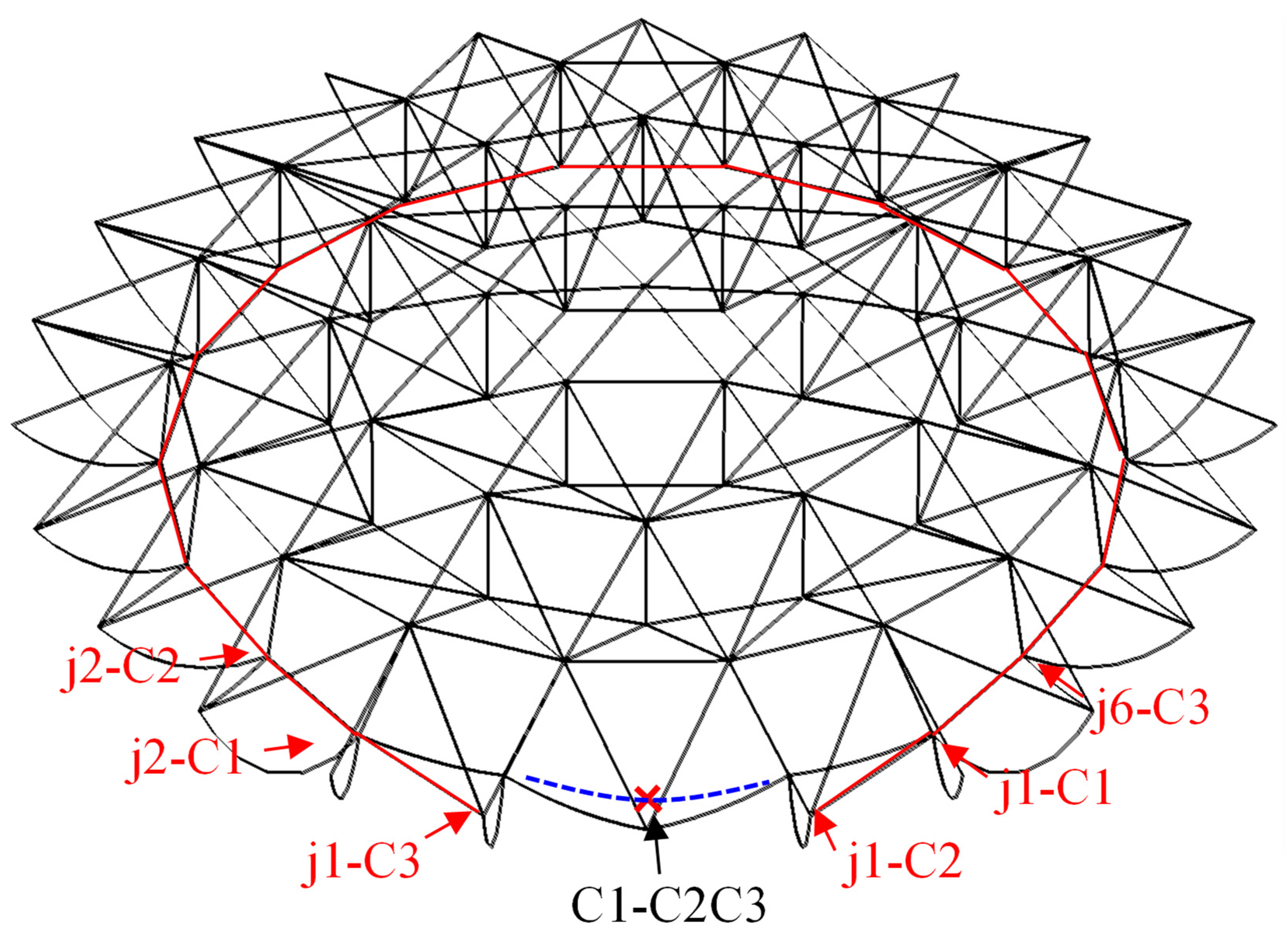 Buildings 13 02225 g004