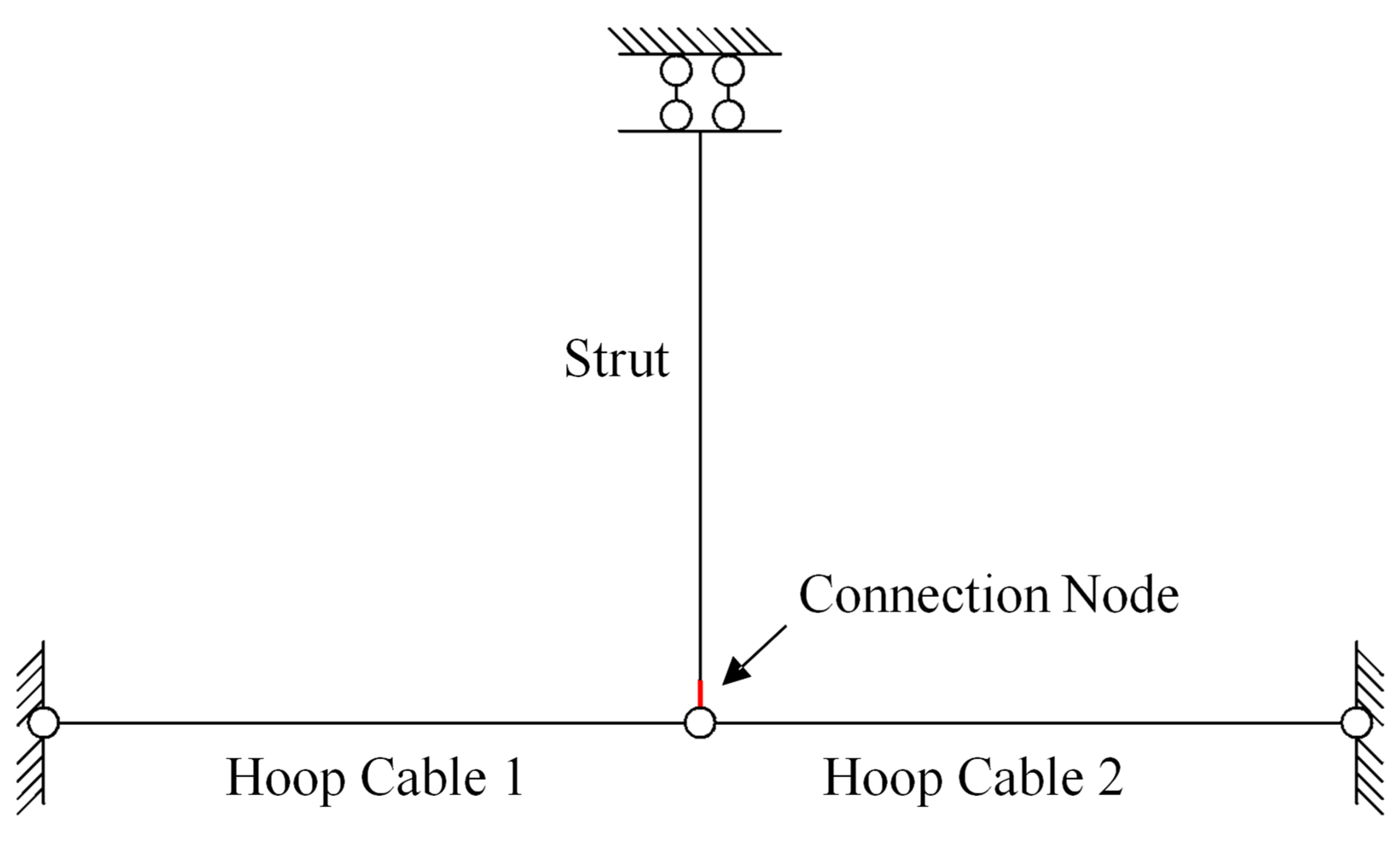 Buildings 13 02225 g010