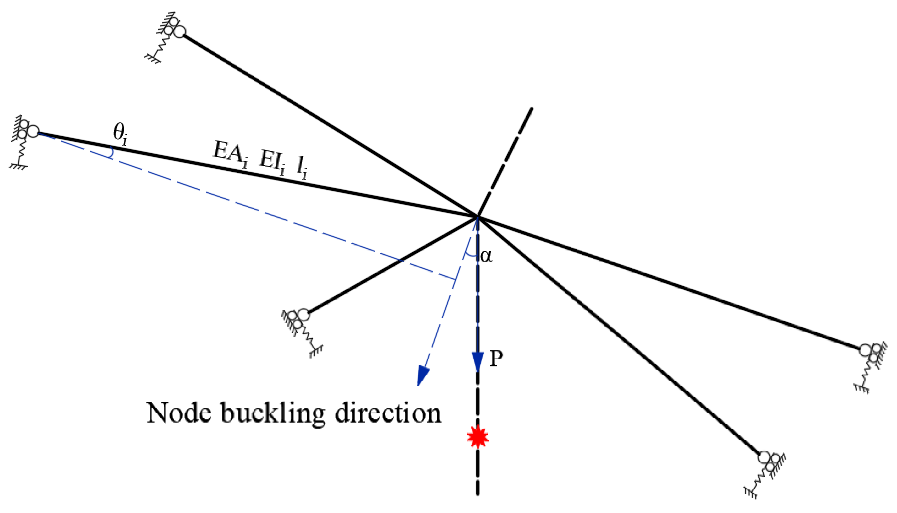 Buildings 13 02225 g017