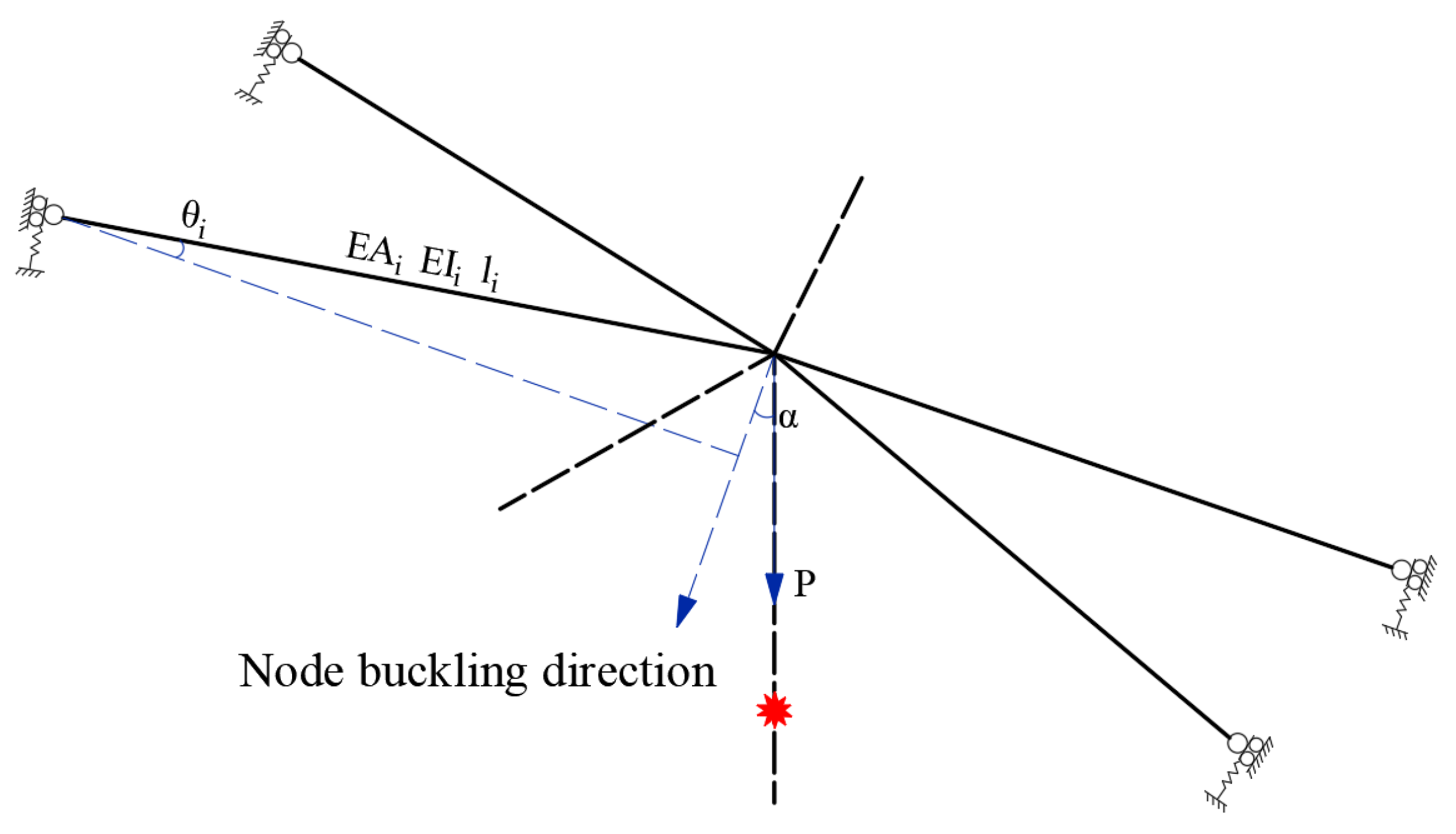 Buildings 13 02225 g018