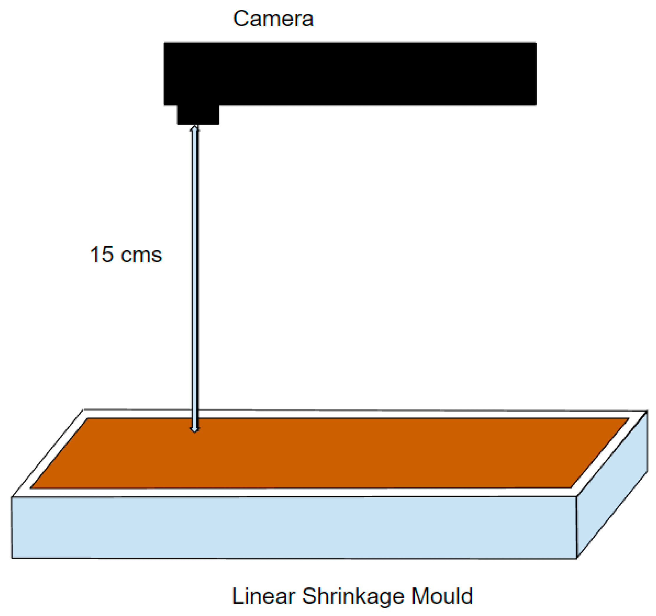 Buildings 13 02230 g010