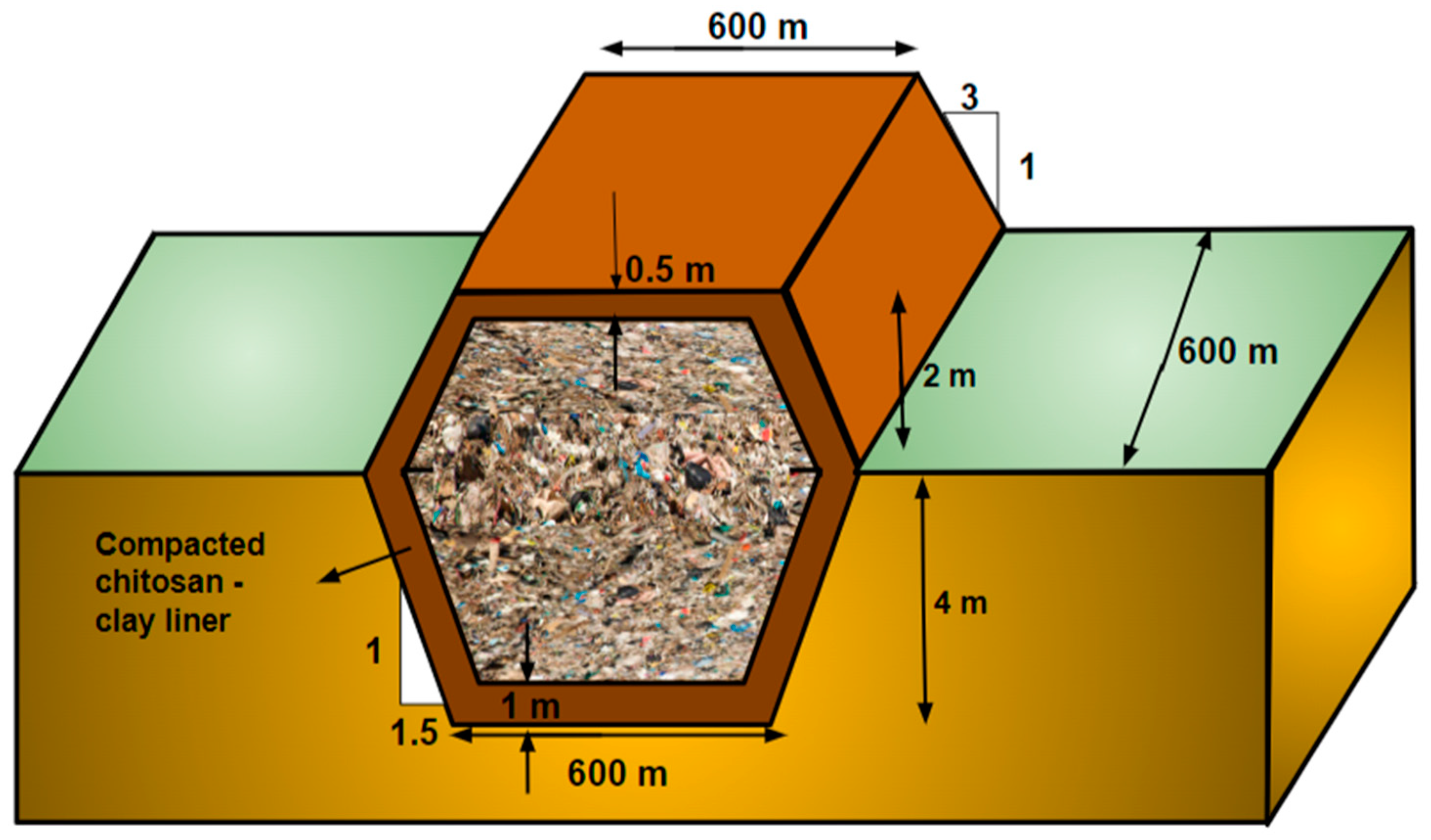 Buildings 13 02230 g012