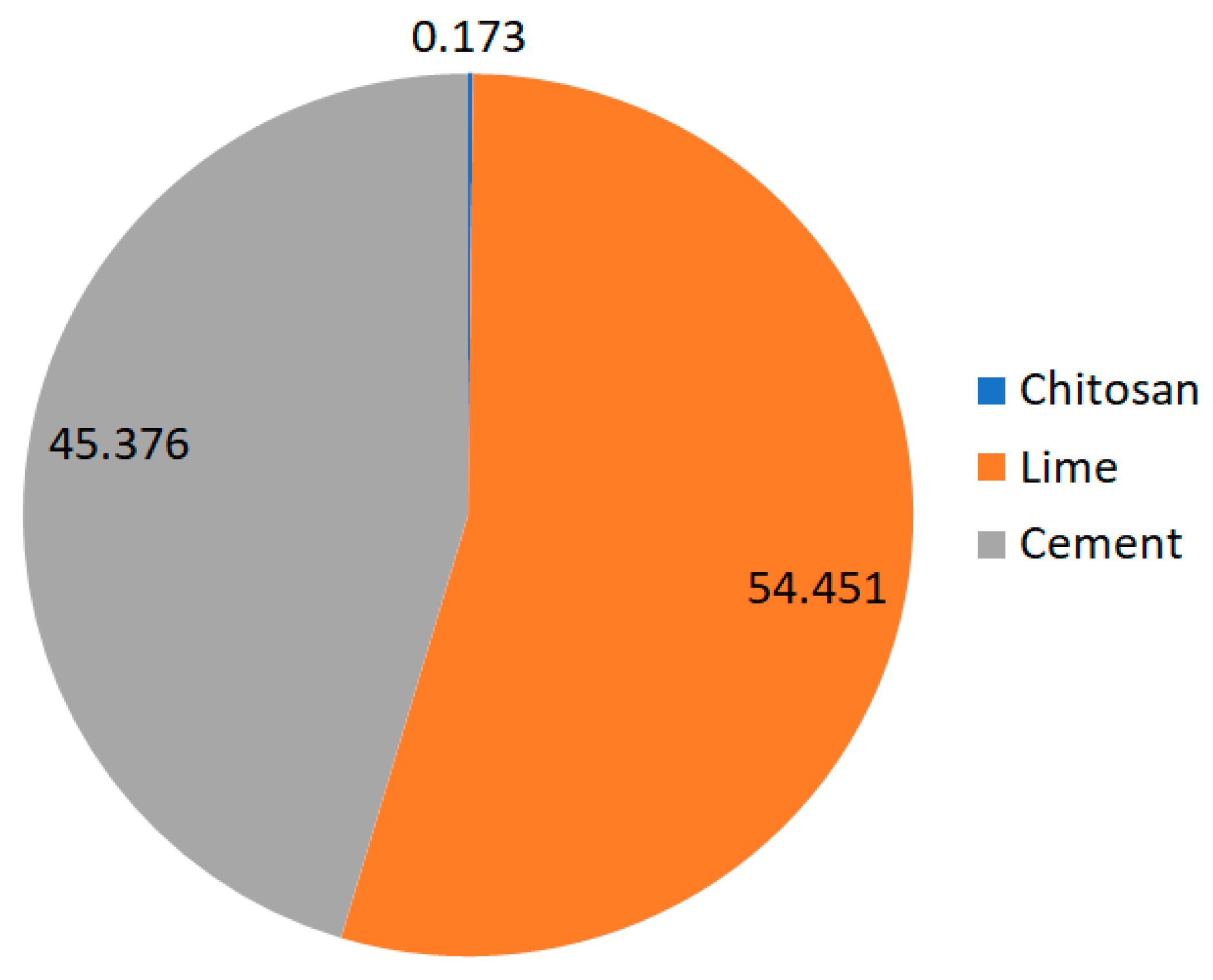 Buildings 13 02230 g013