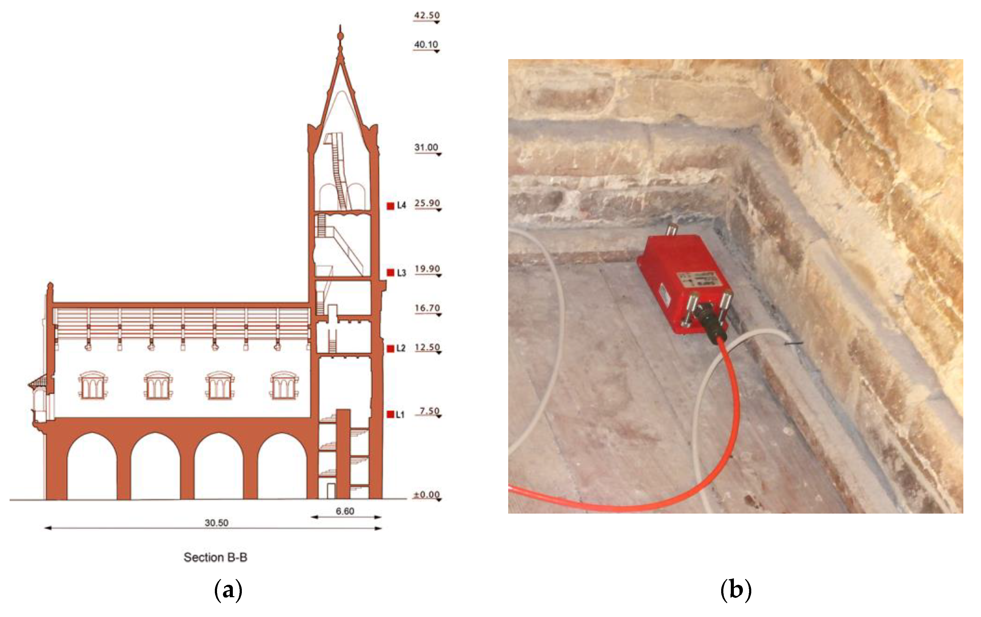 Buildings 13 02236 g013