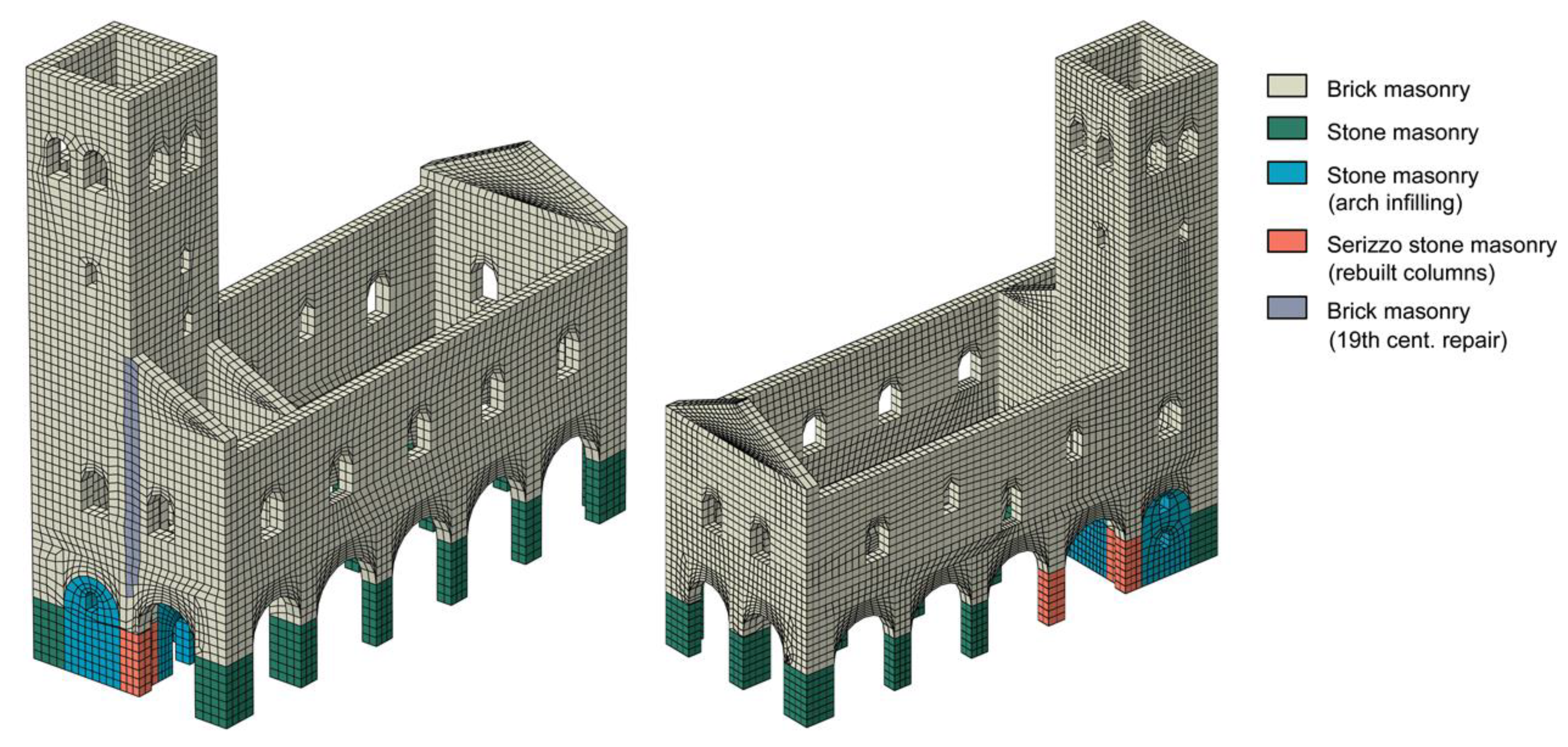 Buildings 13 02236 g016