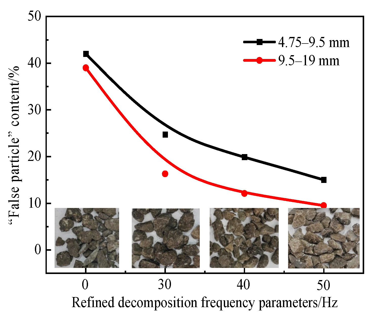 Buildings 13 02240 g005
