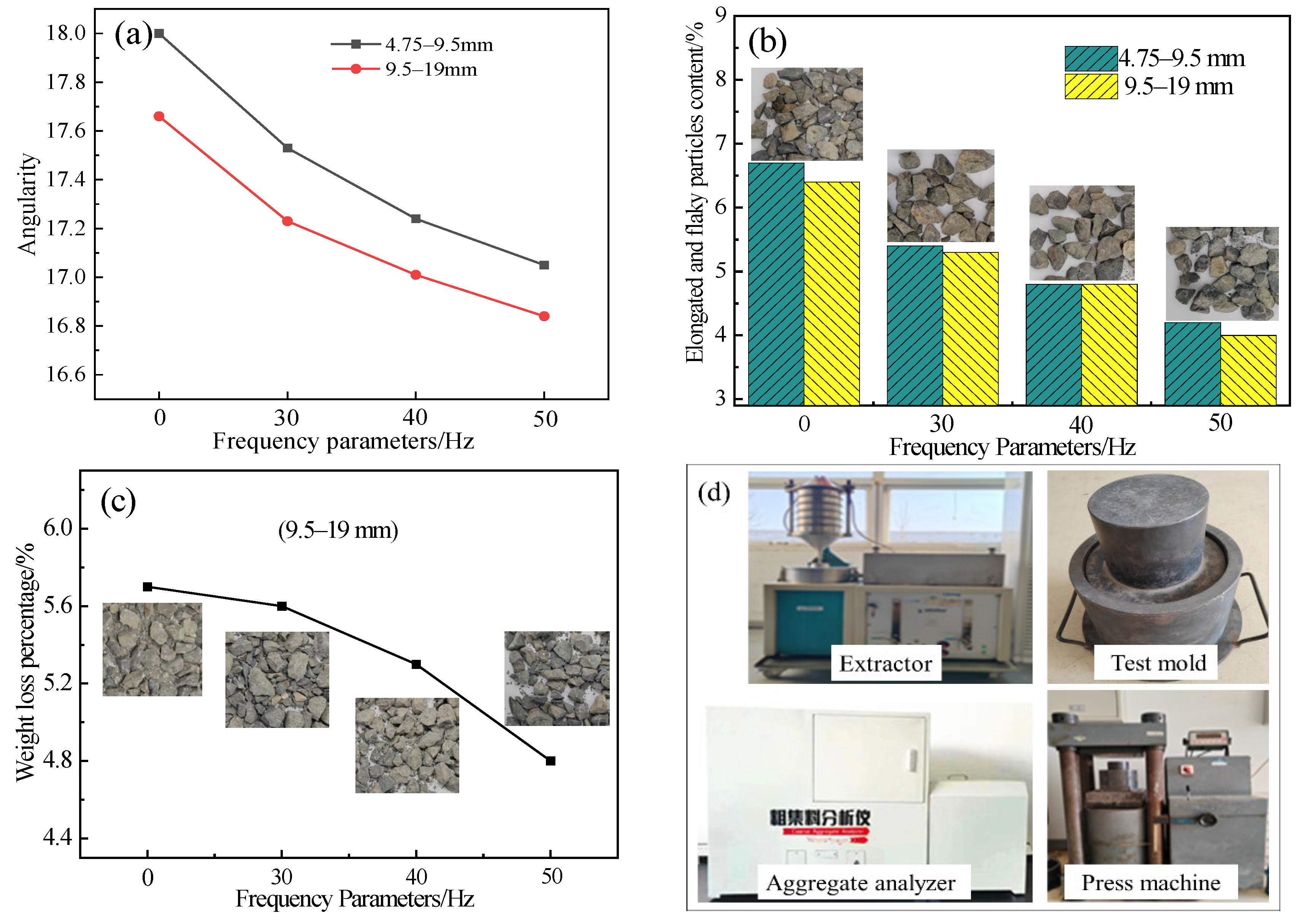 Buildings 13 02240 g008
