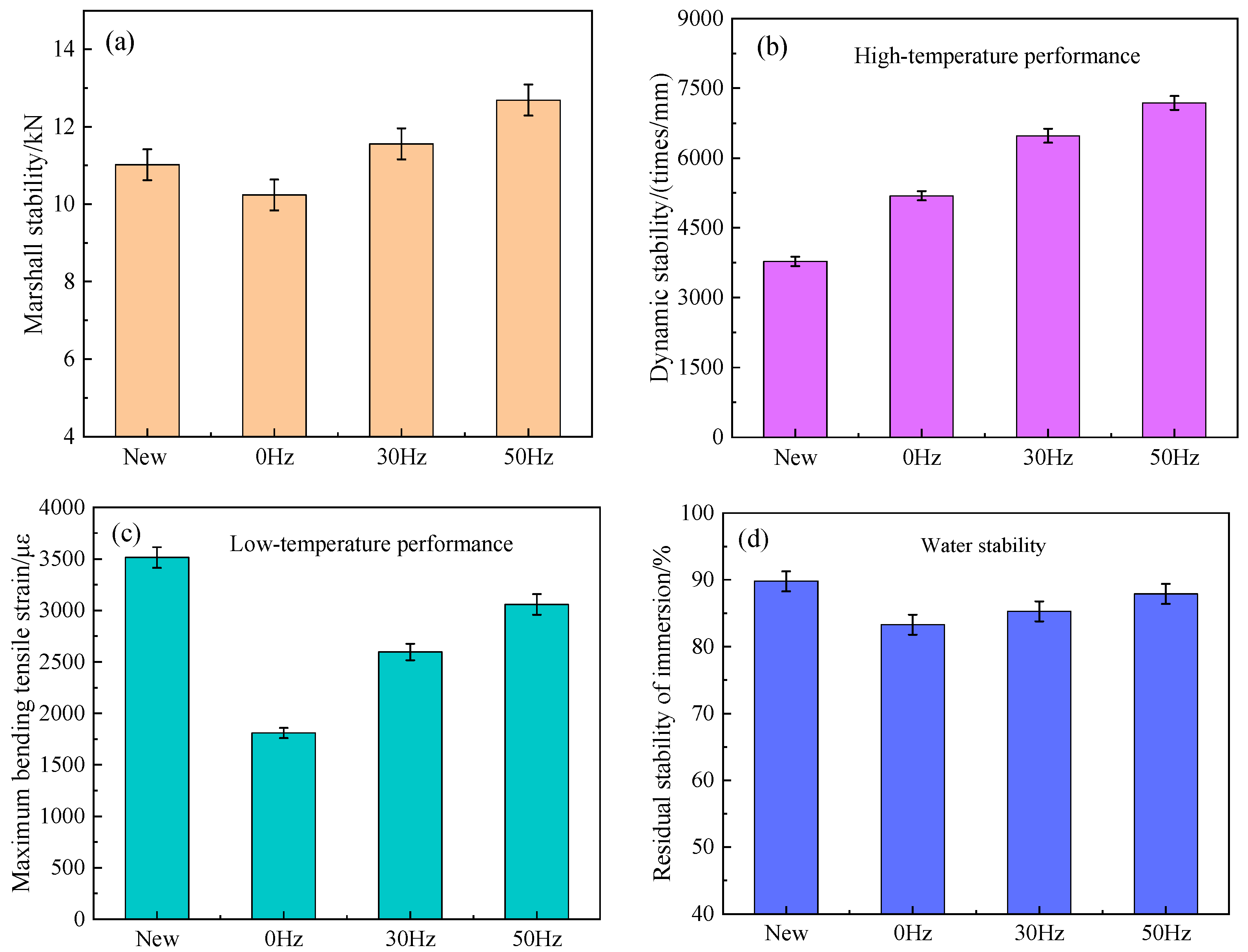 Buildings 13 02240 g011