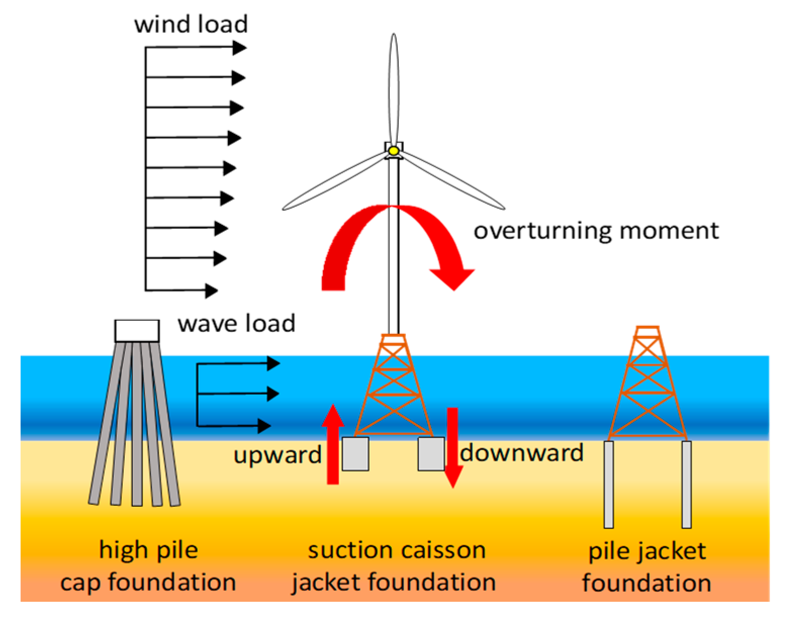Buildings 13 02241 g001