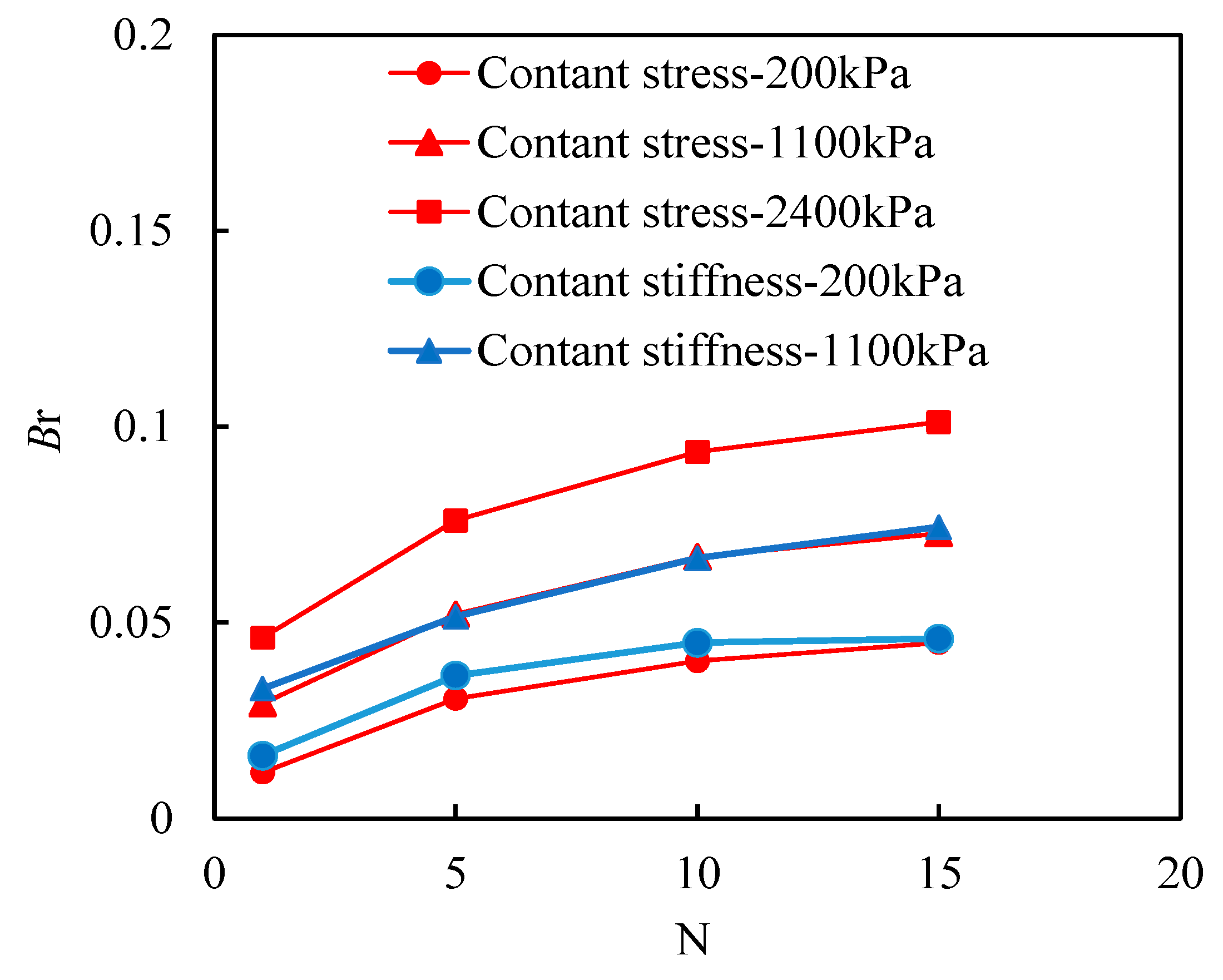 Buildings 13 02241 g013