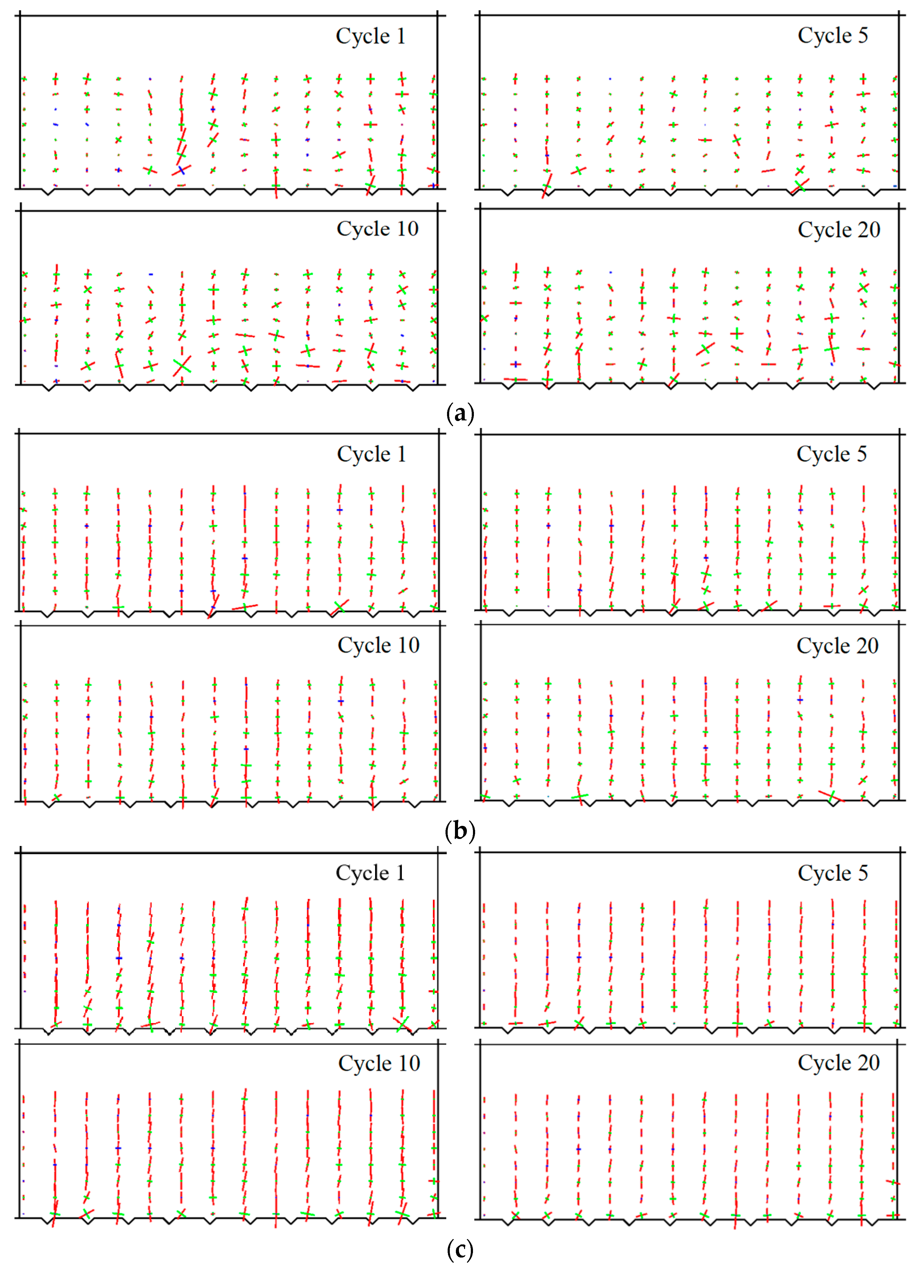 Buildings 13 02241 g021