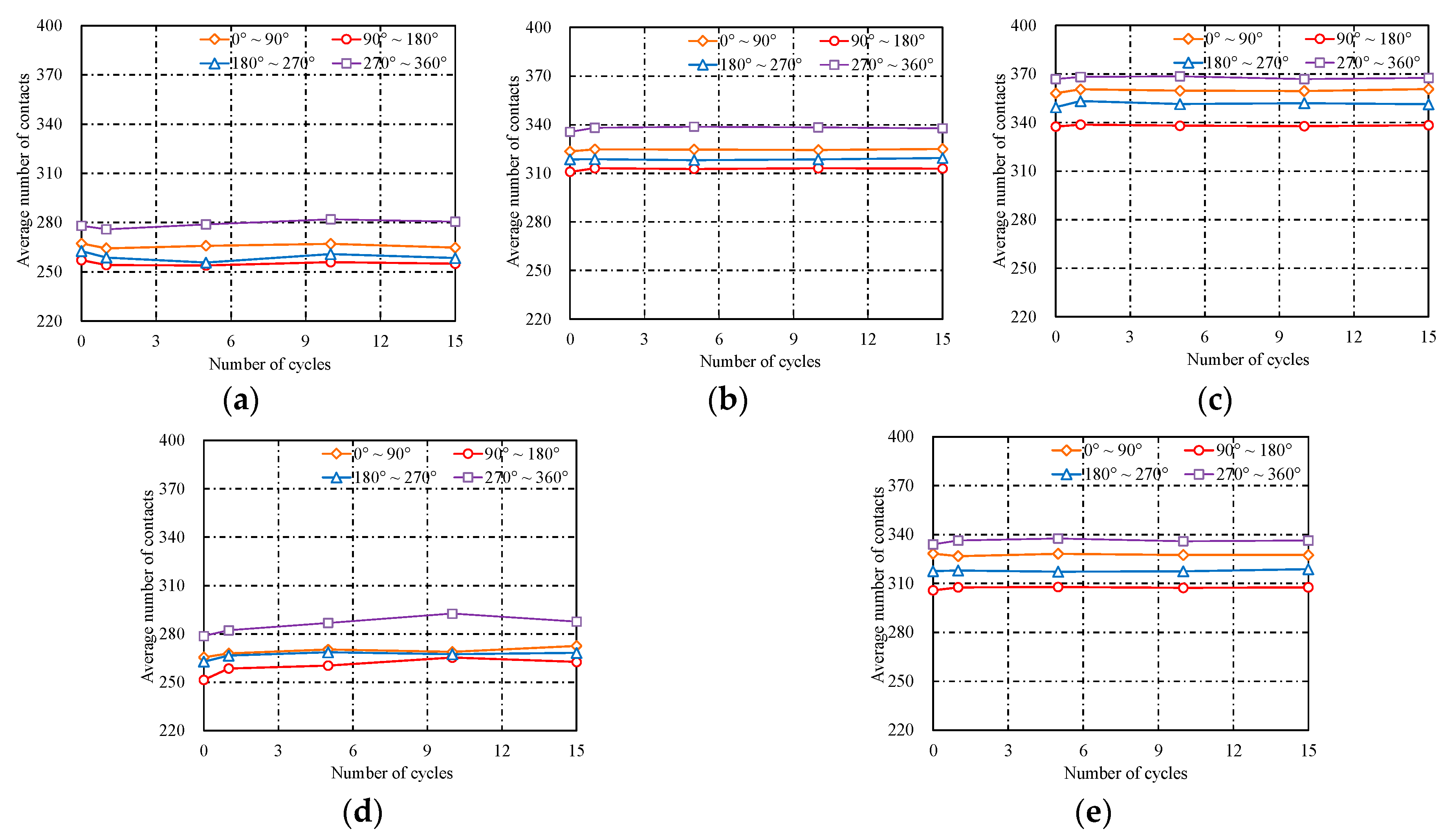 Buildings 13 02241 g023