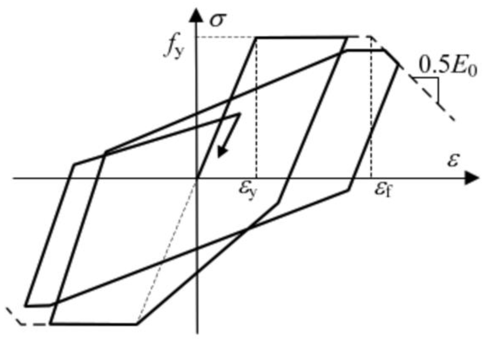 Buildings 13 02242 g005