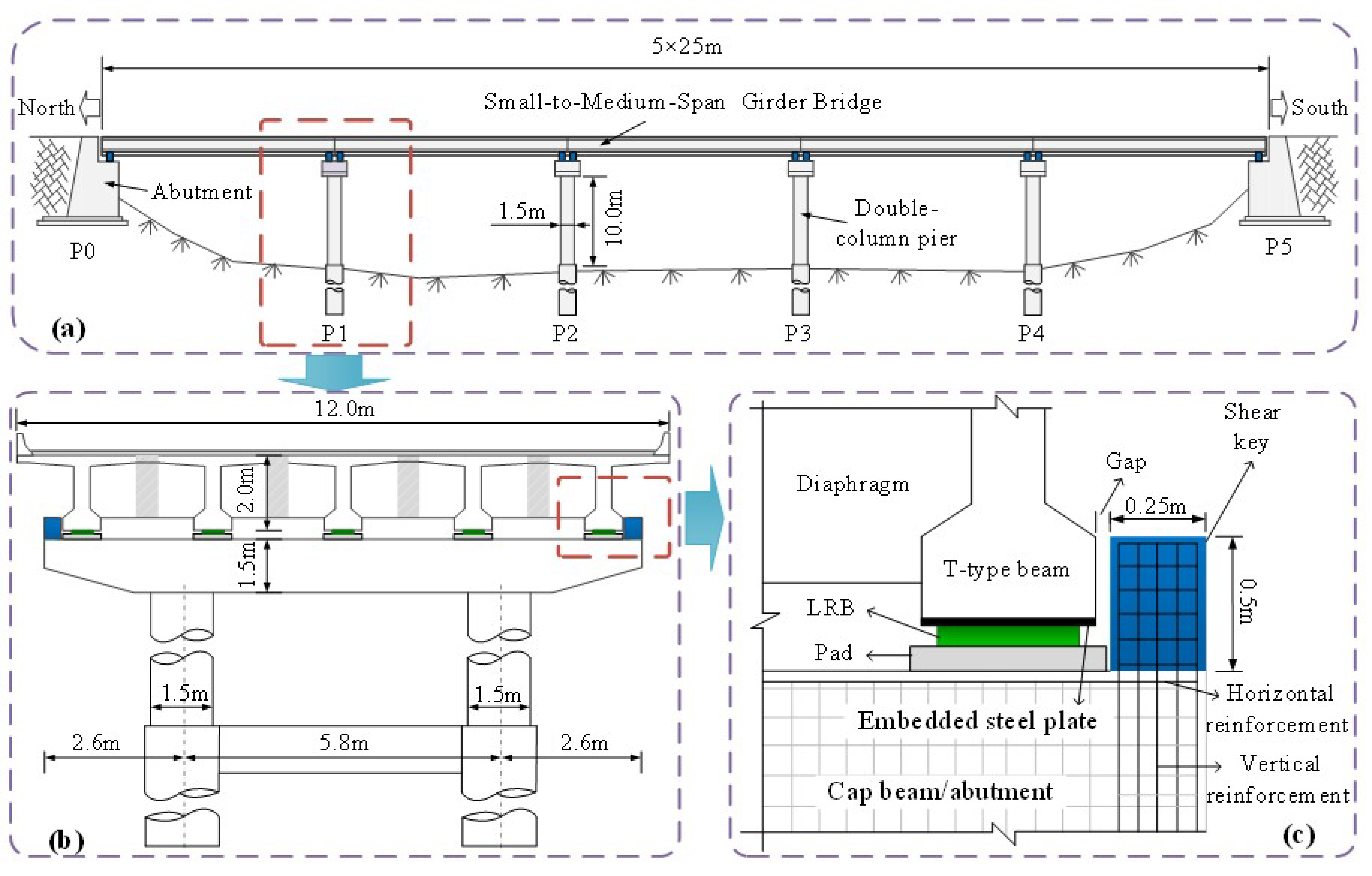 Buildings 13 02246 g001